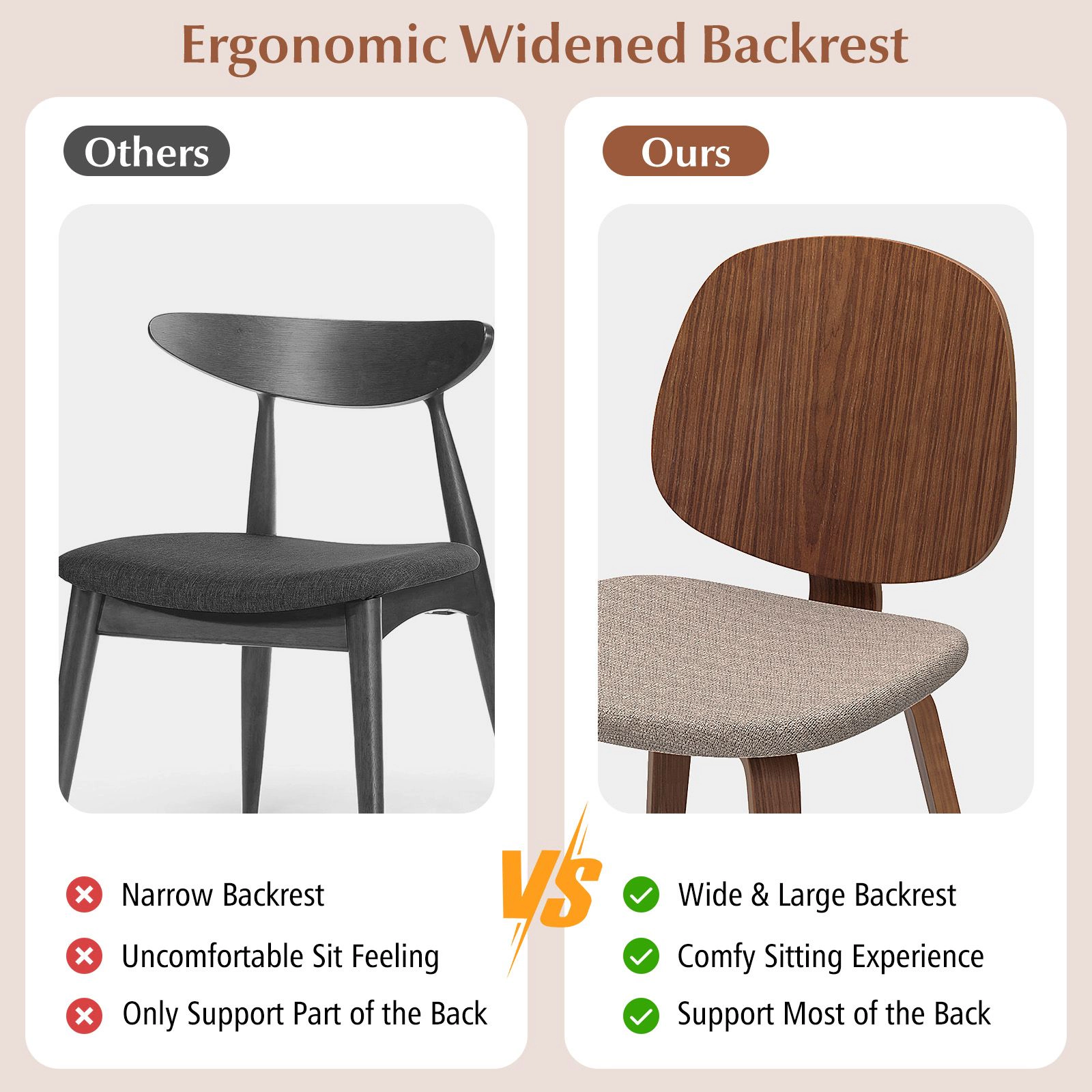 SlickBlue Mid Century Dining Chairs Walnut Frame Chenille Set of 2