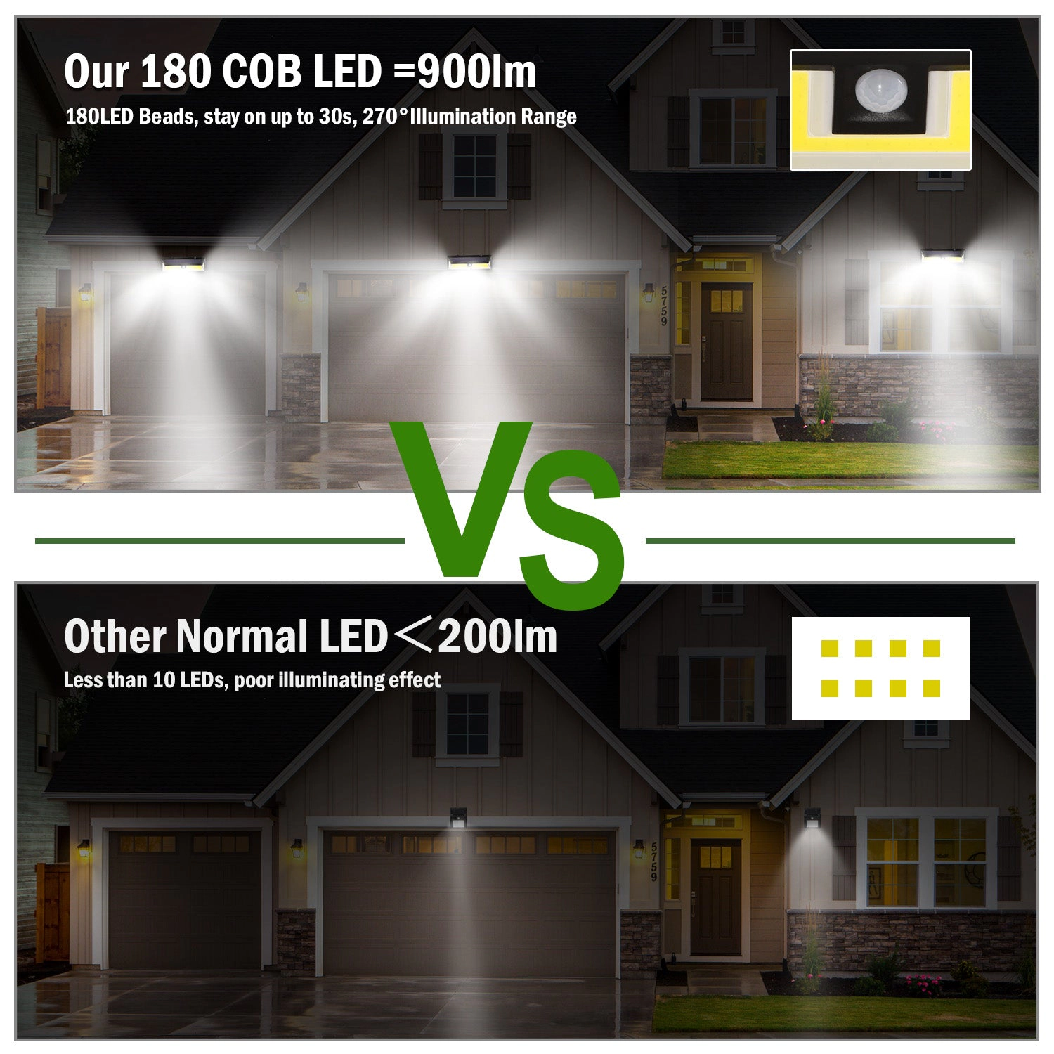 GBruno Solar Motion Sensor Wall Light 180 LED Outdoor