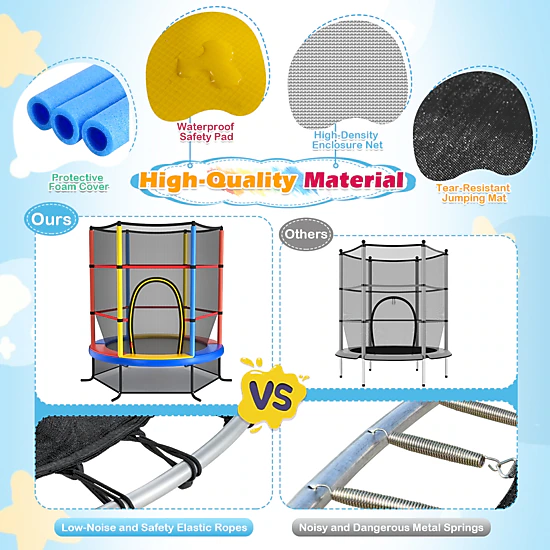 55-in Kids Trampoline Safety Enclosure Net 30 Tension Ropes 300-lb Capacity L-Shaped Steel Legs Yellow Jumping Mat