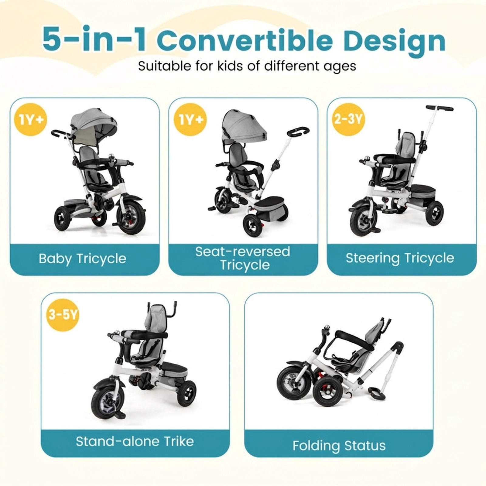 SUGIFT Gray 5-Mode Folding Toddler Tricycle, Reversible Seat, 3-Height Push Handle