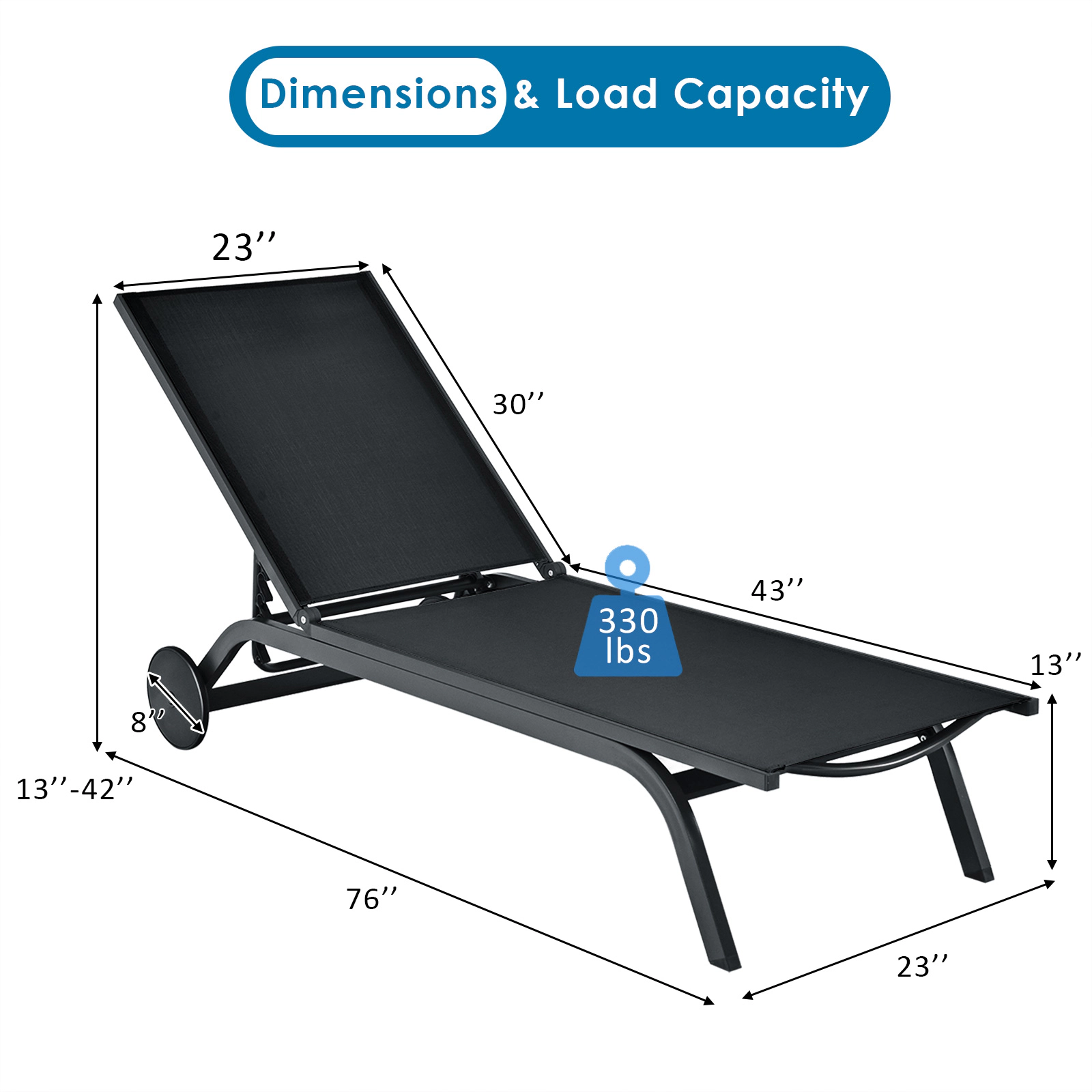 SUGIFT Adjustable Aluminum Fabric Outdoor Patio Lounge Chair 76-in Long 330-lb Capacity 6-Position Backrest Black Brown