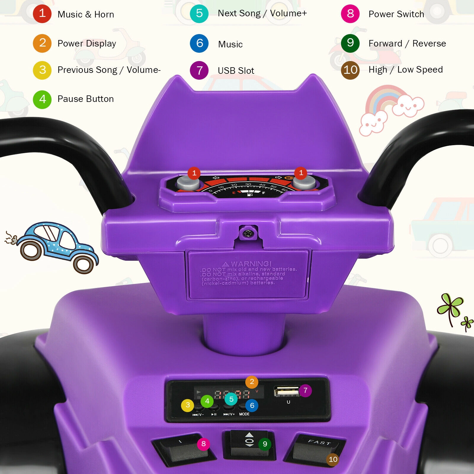 12V Kids ATV Quad 4-Wheeler Ride on Car LED Headlights High Low Speed Forward/Reverse Ages 3-7 77-lb Capacity