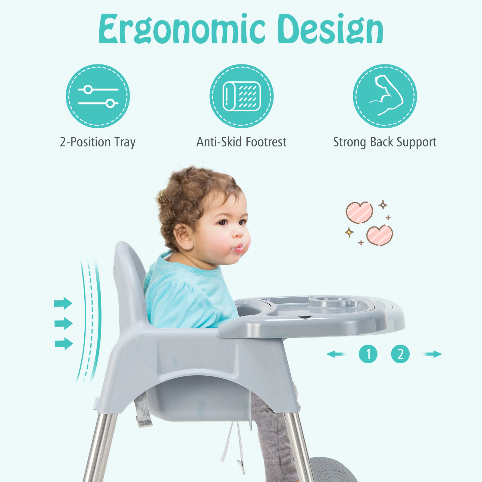 SUGIFT 4-in-1 Convertible Baby High Chair with Removable Double Tray 33-lb Capacity Ages 6-36 Months Gray/White