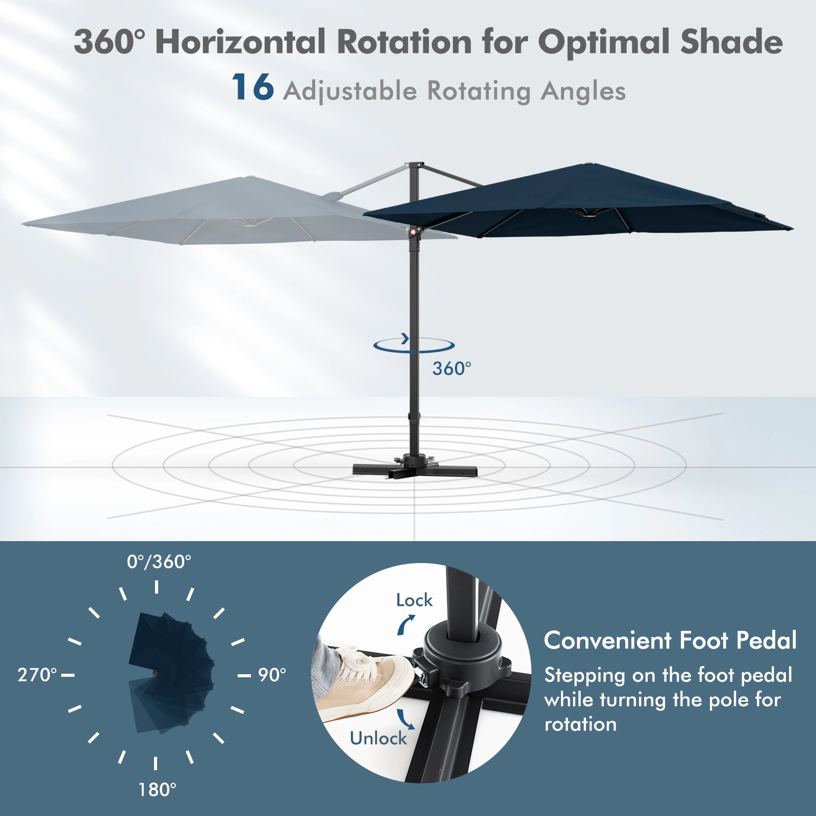 SUGIFT Navy 360-Degree Rotation and Cross Base 9.5 FT Square Cantilever Patio Umbrella