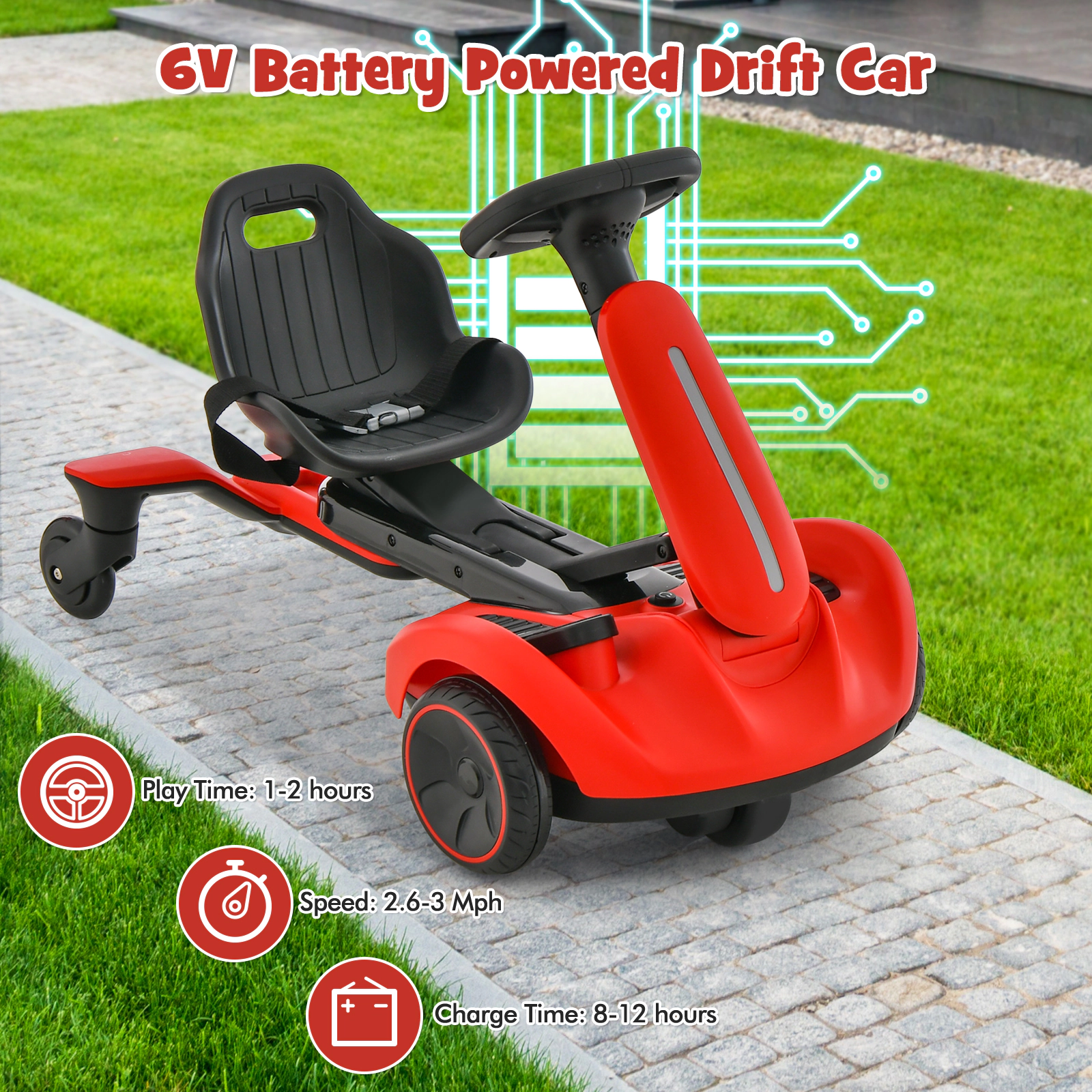 SUGIFT Kids Red 6V Ride On Drift Car with 360-Degree Spin and 2 Heights 33.5-in W 21.5-in H 55-lb Seat Capacity