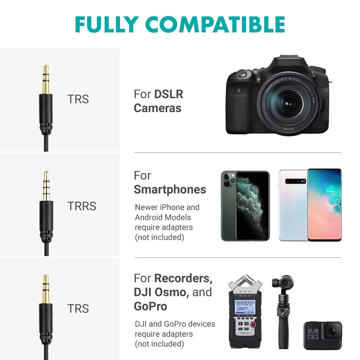 Movo VXR10 Universal Shotgun Mic for Camera