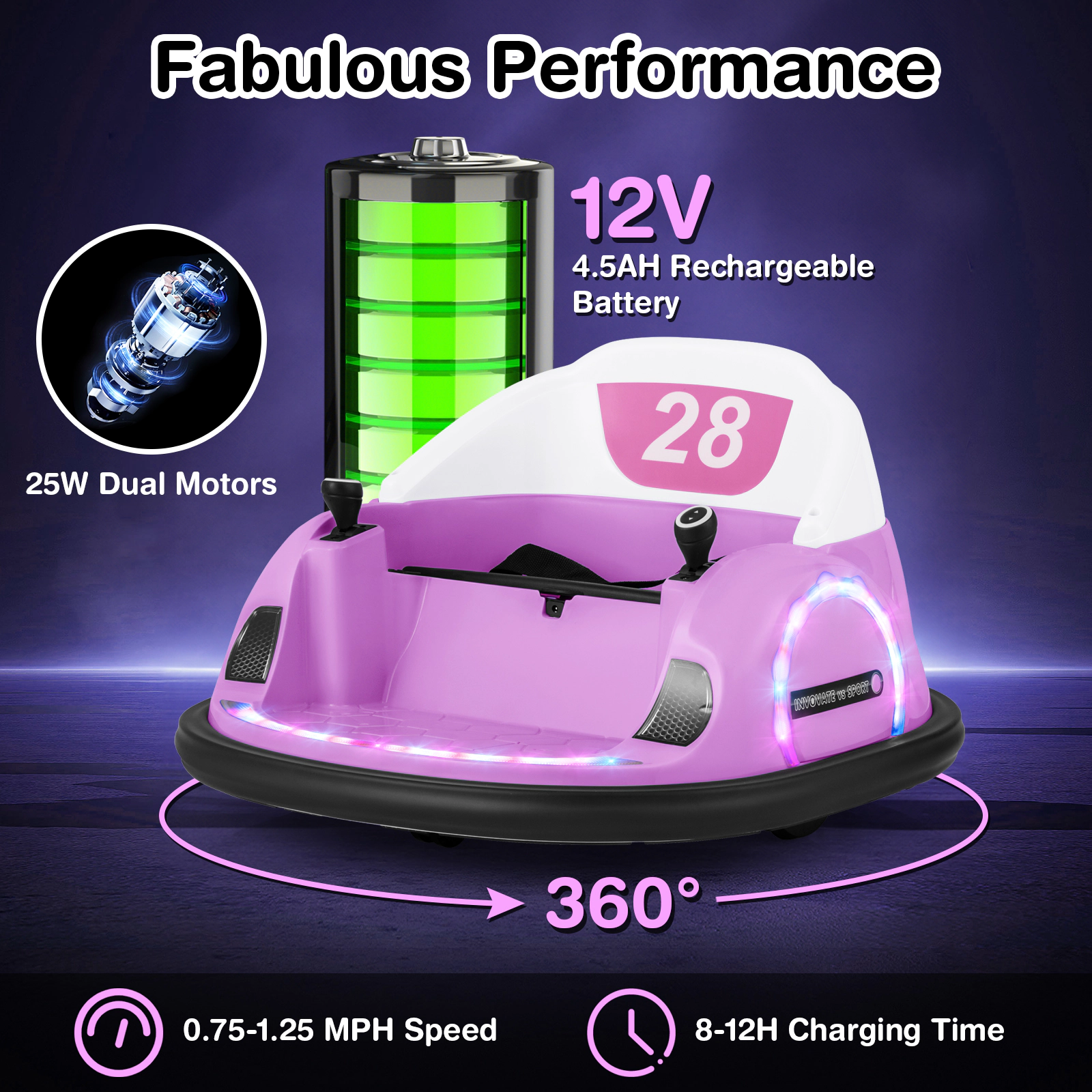 12V Bumper Car for Toddlers 18+ Months with Remote Control 3-Speed Battery Indicator and 360-Degree Spin Ride On Toy