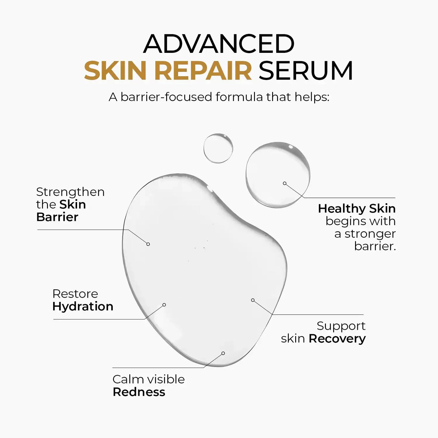 Skin Centrick – Advanced Skin Repair Serum