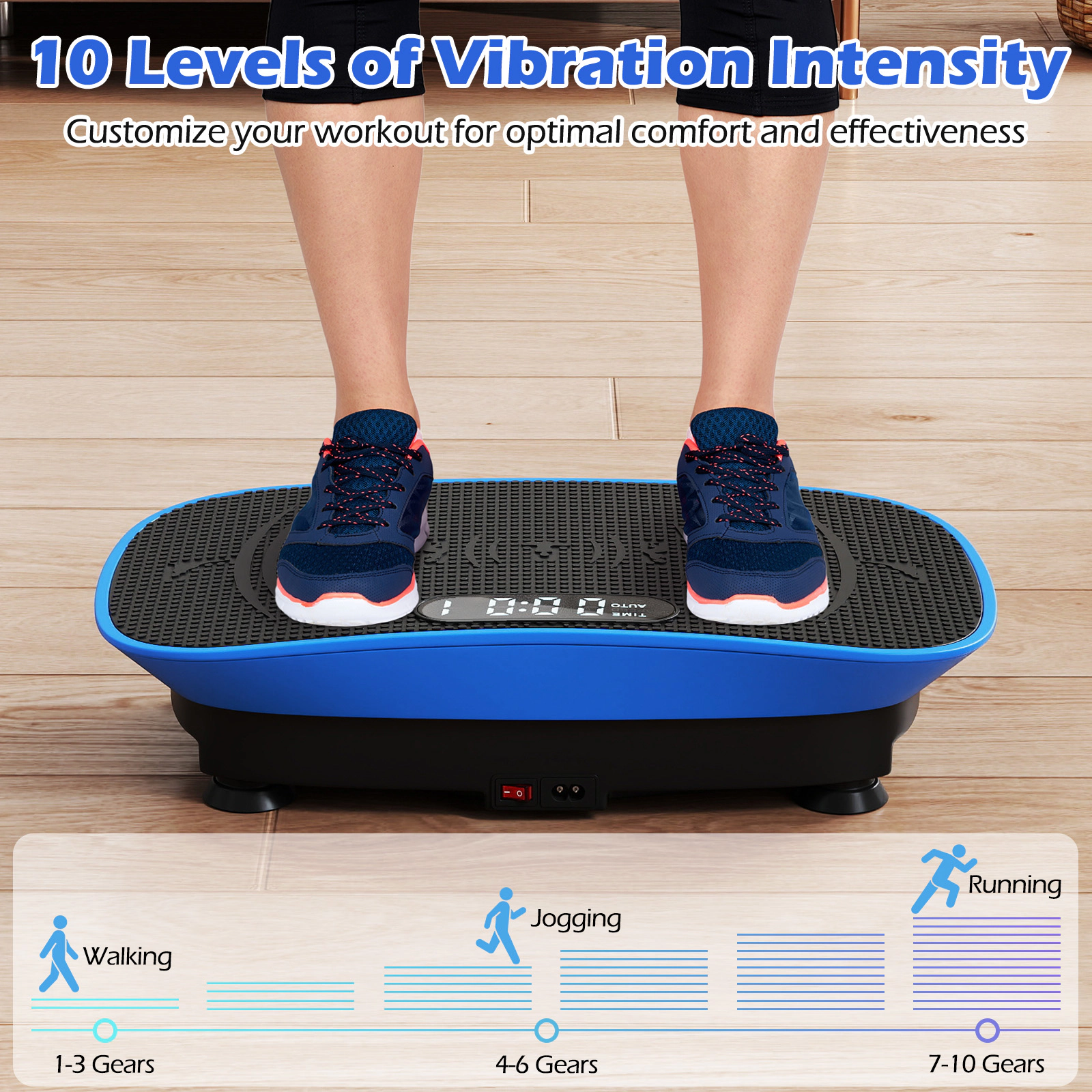 SUGIFT Navy Vibration Plate Exercise Machine with Auto Mode and Remote 20-in W 11-in D 5-in H 330-lb User Capacity