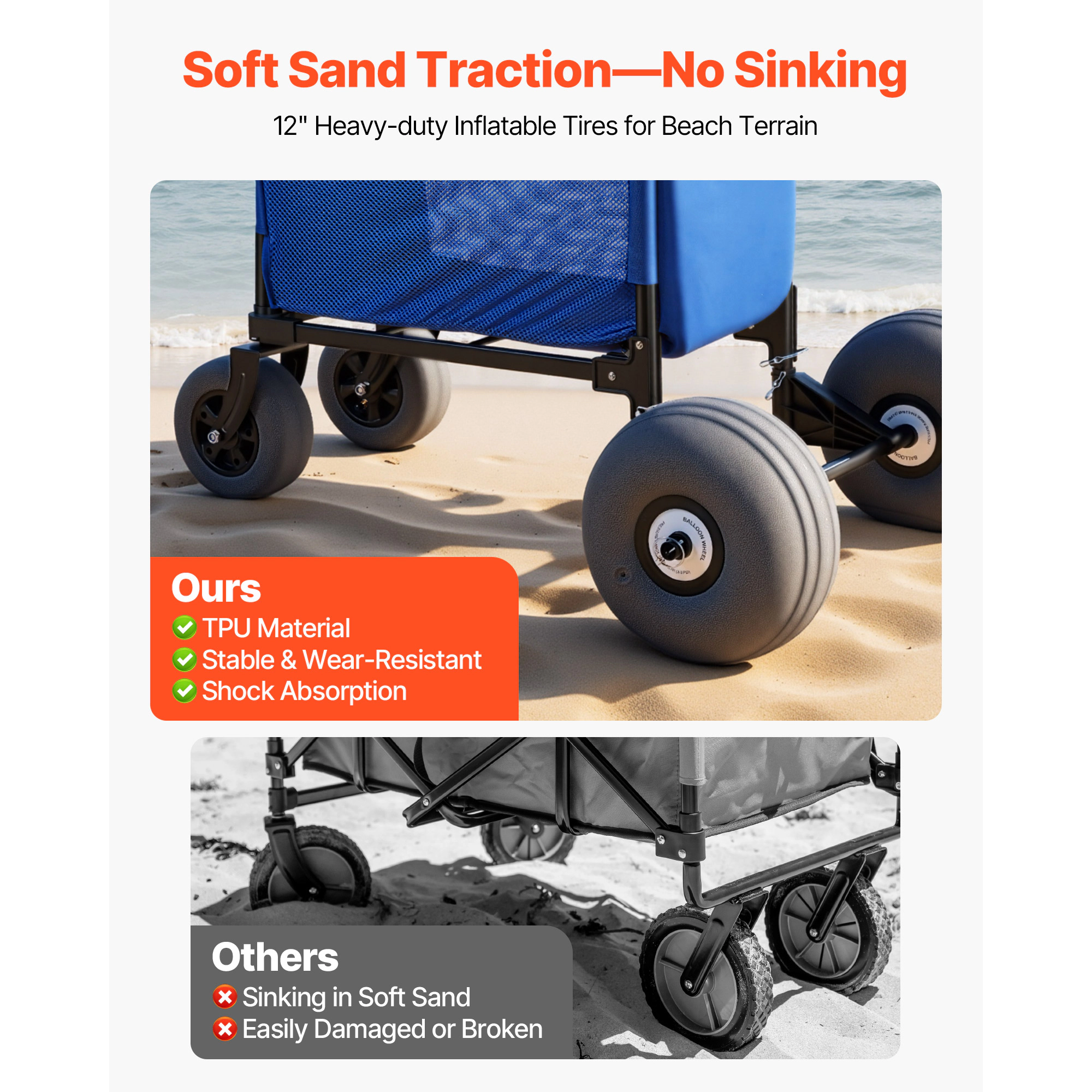 HONGGE Heavy Duty Folding Sand Cart with 12" Balloon Wheels for Beach Camping, 165 lbs Load Capacity