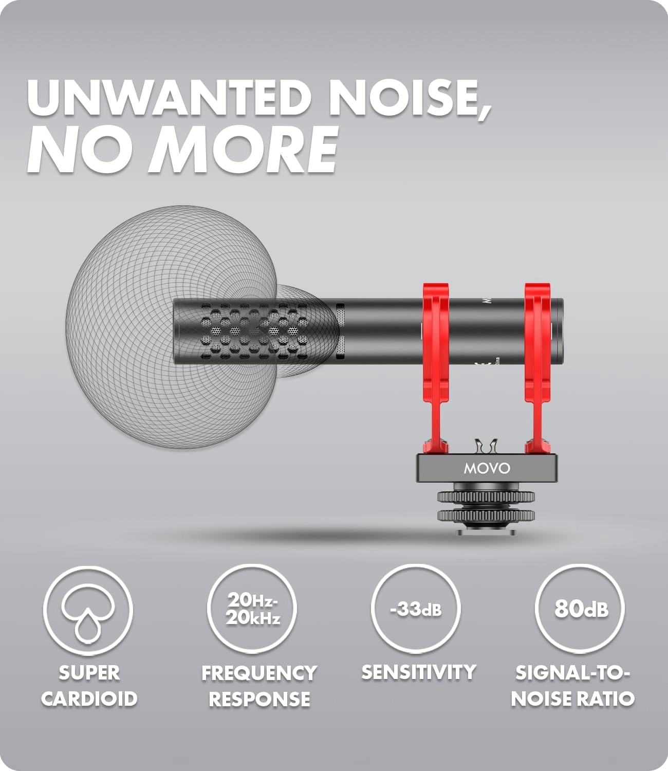 Movo X1-Mini Video Shotgun Mic - Supercardioid 3.5mm/USB-C Analog/Digital Microphone for Cameras Smartphones Computers