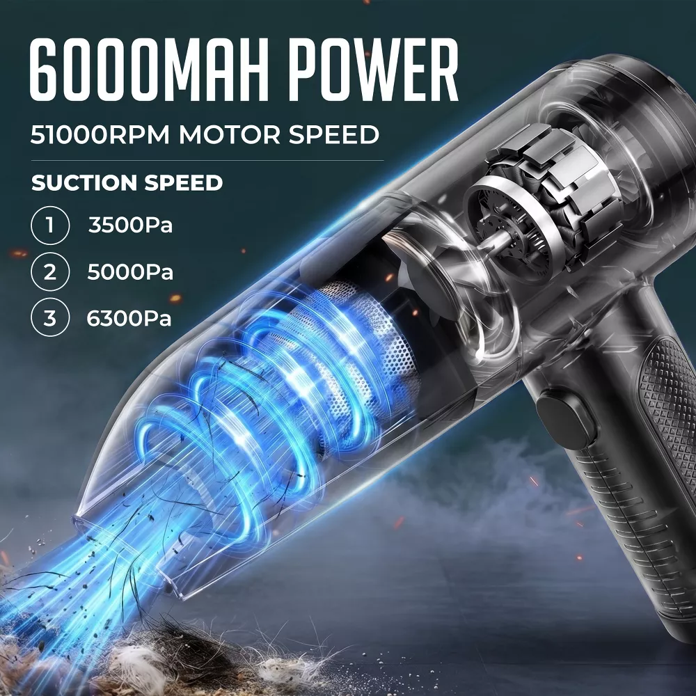 Luminuxe Handheld Air Duster & Mini Vacuum Cleaner Combo, 6 Attachments Multi-Functional Rechargeable Cleaning Kit