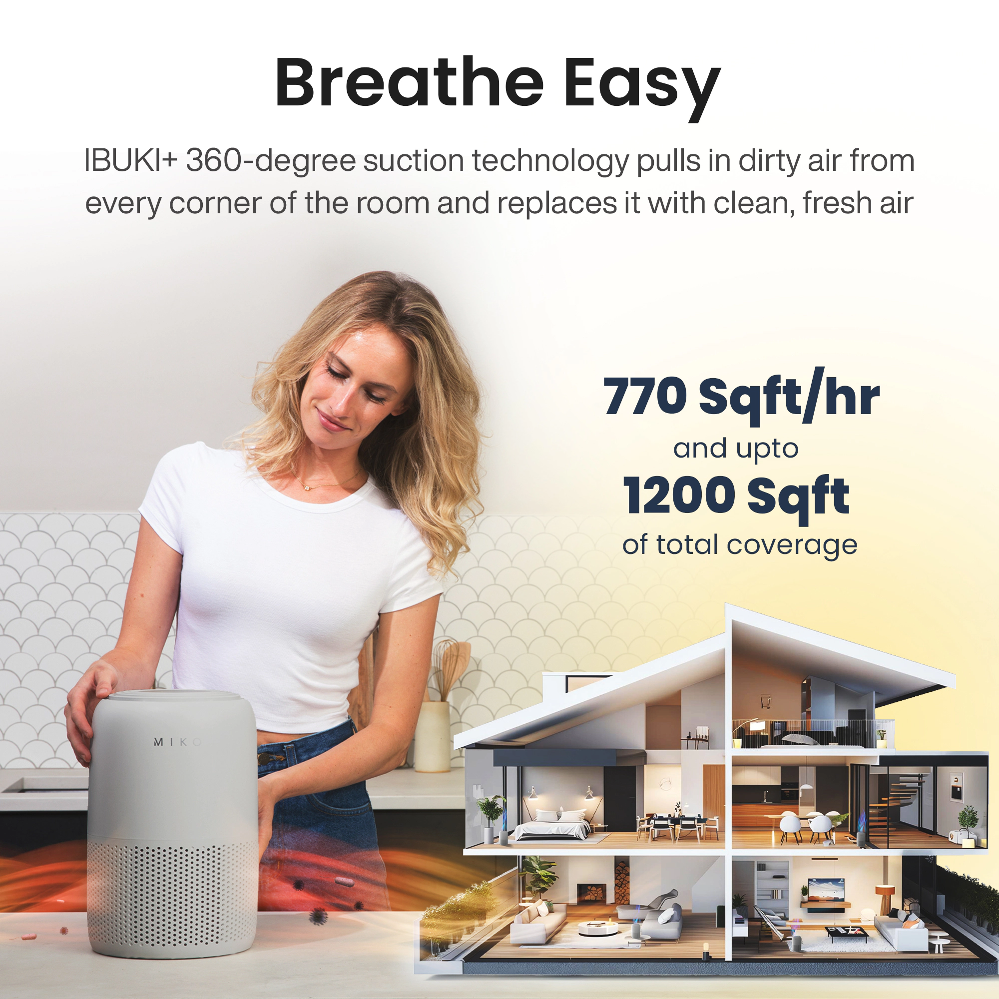 Miko Ibuki 2 Hepa Air Purifier Up To 770 Sqft