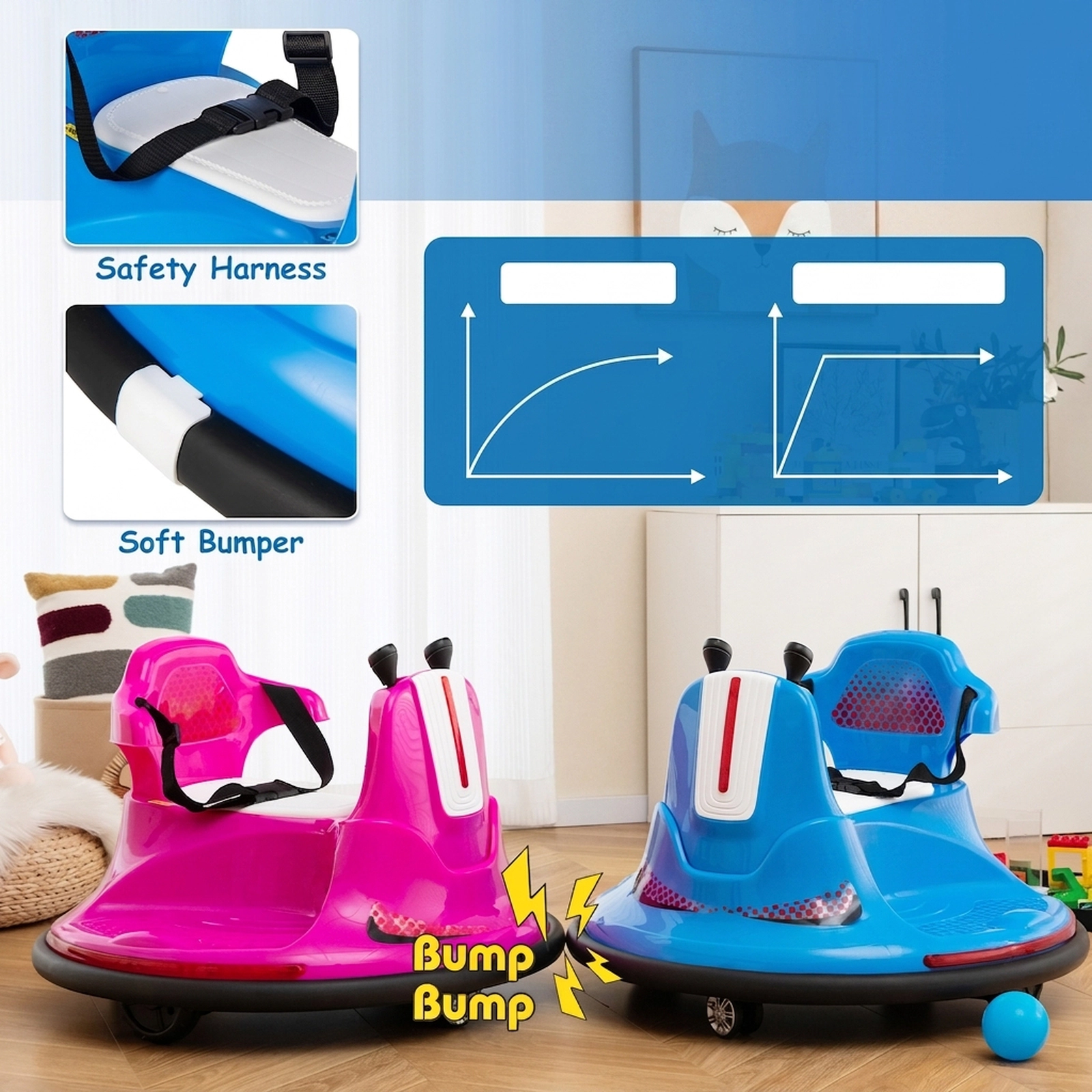 12V Kids Ride On Bumper Car 360-Degree Spin Dual 25W Motors Soft Bumper Lights Ages 3-8 66-lb Capacity Blue