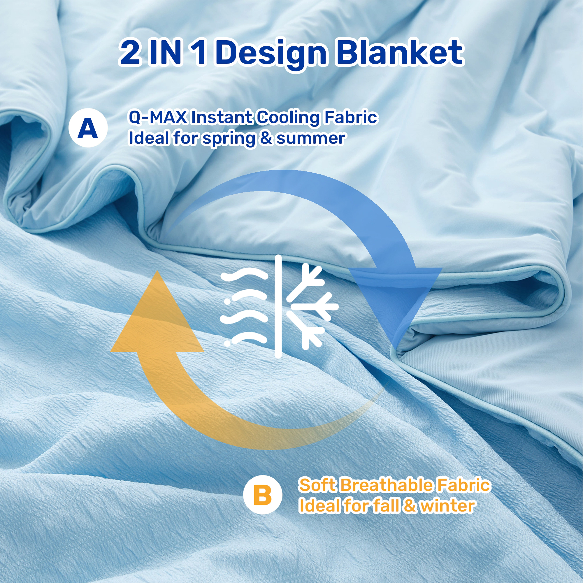 Unikome Seersucker Cooling Reversible Lightweight Blanket, Silk Smooth Summer Bedding Quilt