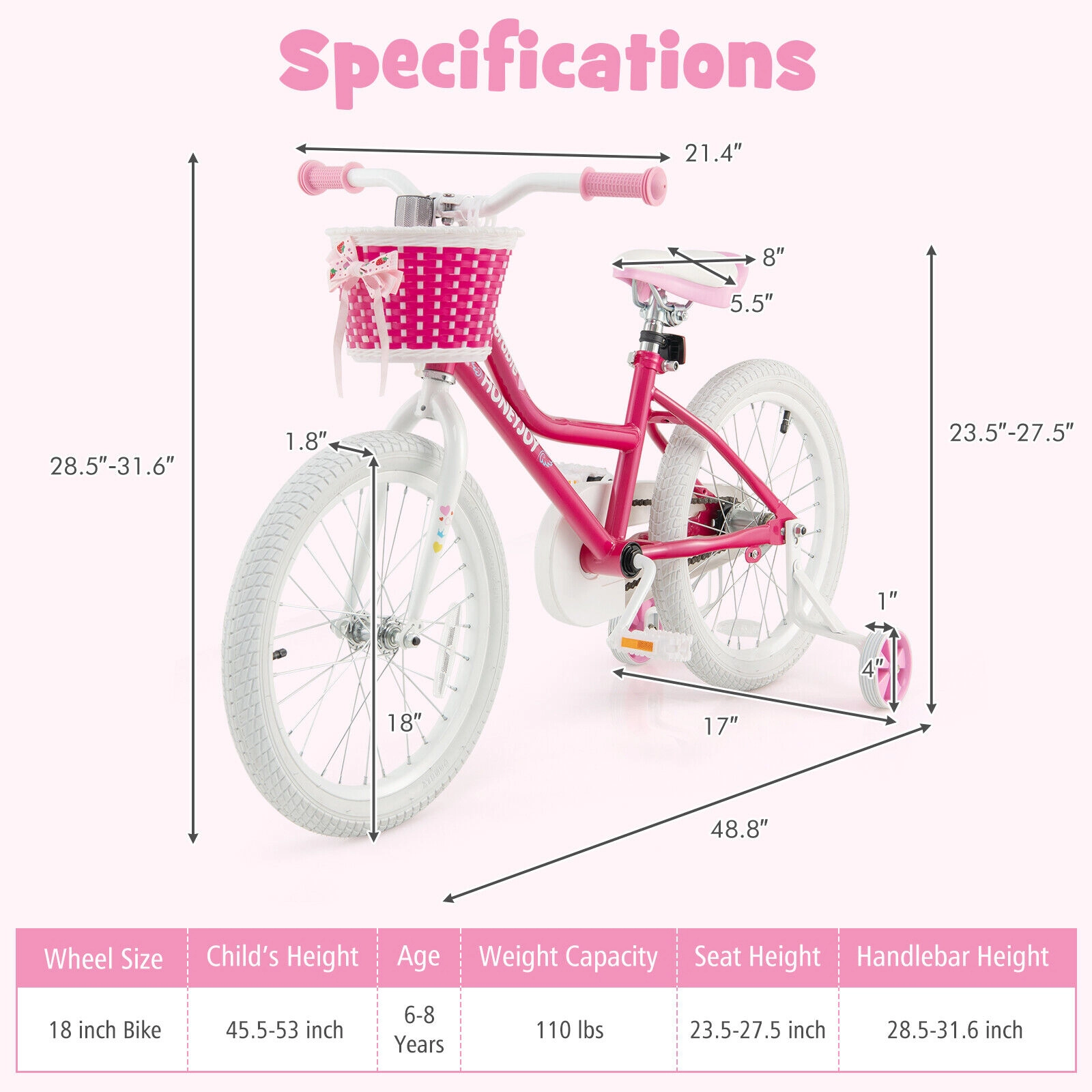 SUGIFT Adjustable 18-in Kids Bicycle Training Wheels 110-lb Capacity Ages 6-8 Pink with Basket & Enclosed Chain Guard