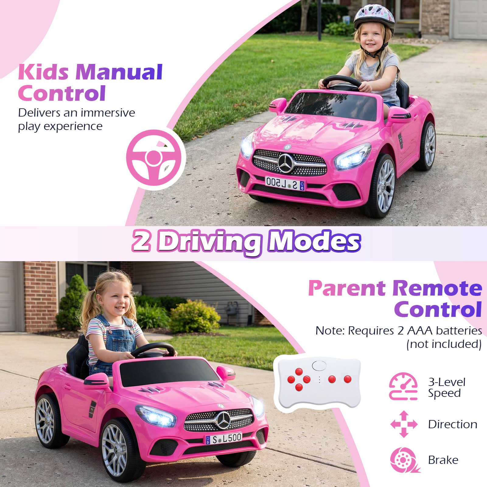 SUGIFT 12V Pink Kids Ride-On Car with Licensed Mercedes-Benz Body Remote Music and LED Lights 41-in W