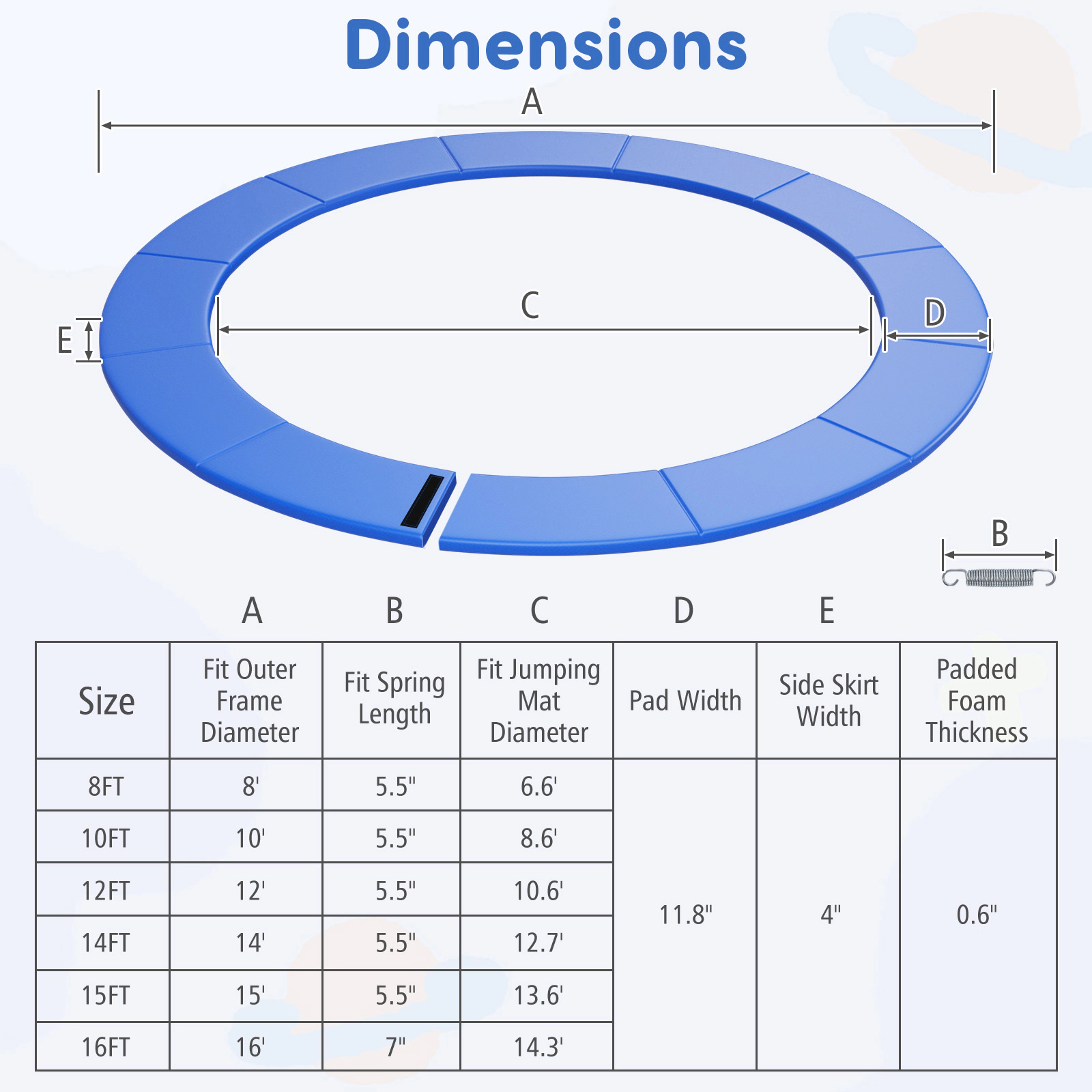 SUGIFT Waterproof PVC Trampoline Safety Pad for 8-ft Frame with 0.6-in Foam and Fixing Straps Blue