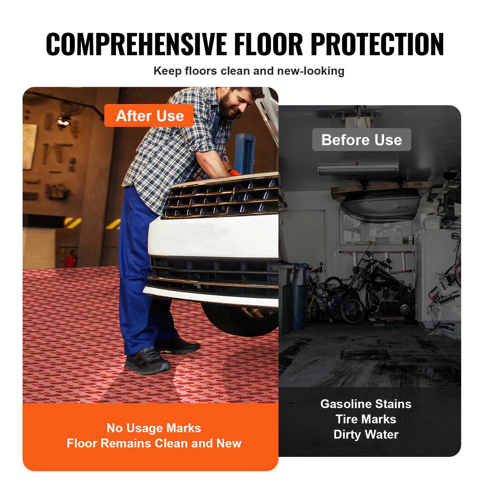 HONGGE Garage Tiles Interlocking 12 x 12 x 0.53 inch Garage Floor Covering Tiles Non-Slip Double-Sided Texture Garage