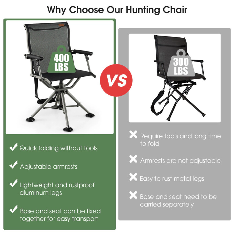 SUGIFT 360 Degree Silent Swivel Hunting Chair with Adjustable Height and Armrests 400-lb Capacity Black
