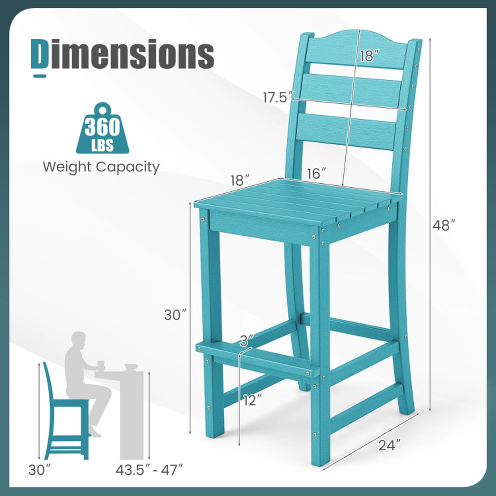 SUGIFT Turquoise HDPE Outdoor Bar Stool, 30-in Counter Height, 360-lb Capacity