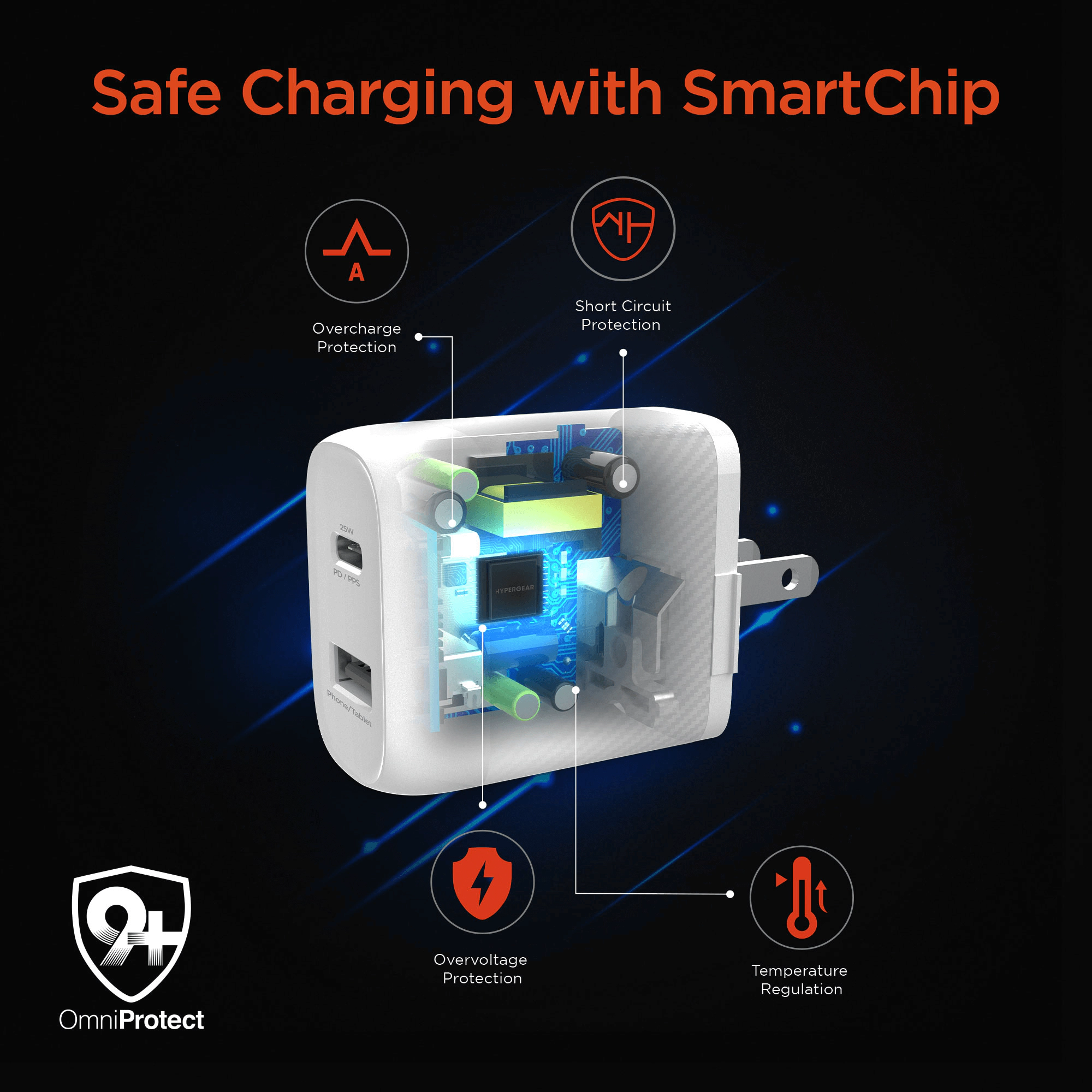 HyperGear SpeedBoost 25W USB-C PD + 12W USB Fast Wall Charger with PPS