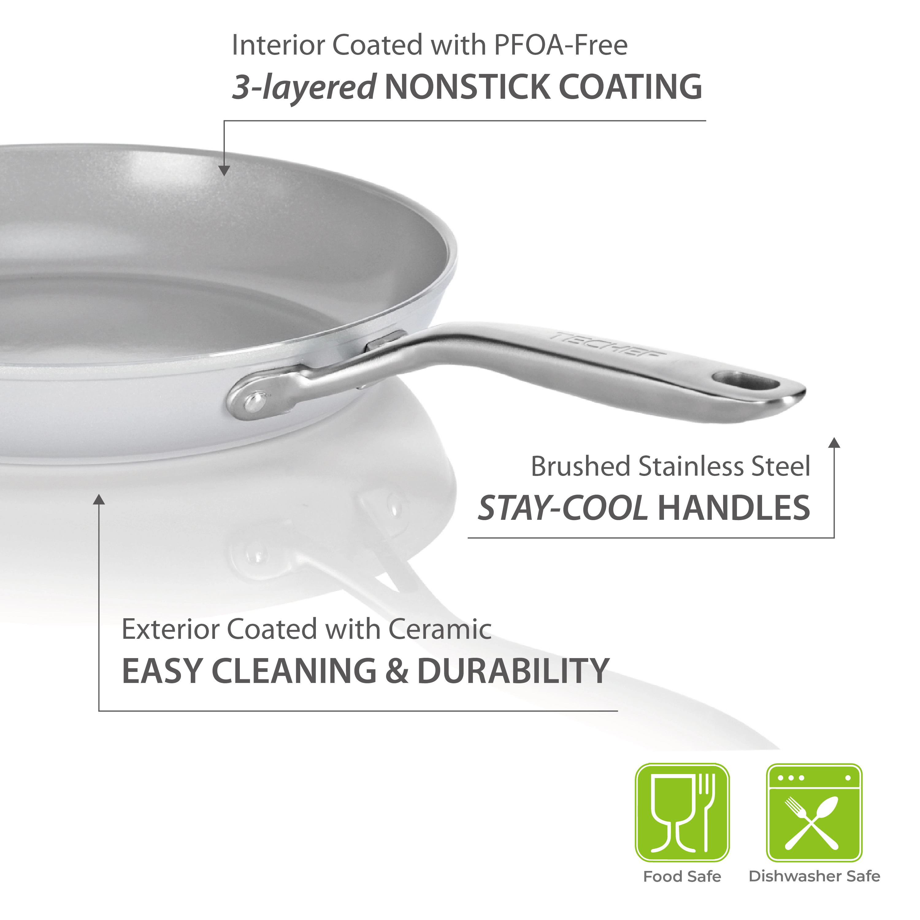 TECHEF - CeraTerra - 8", 10", & 12" Frying Pan Set