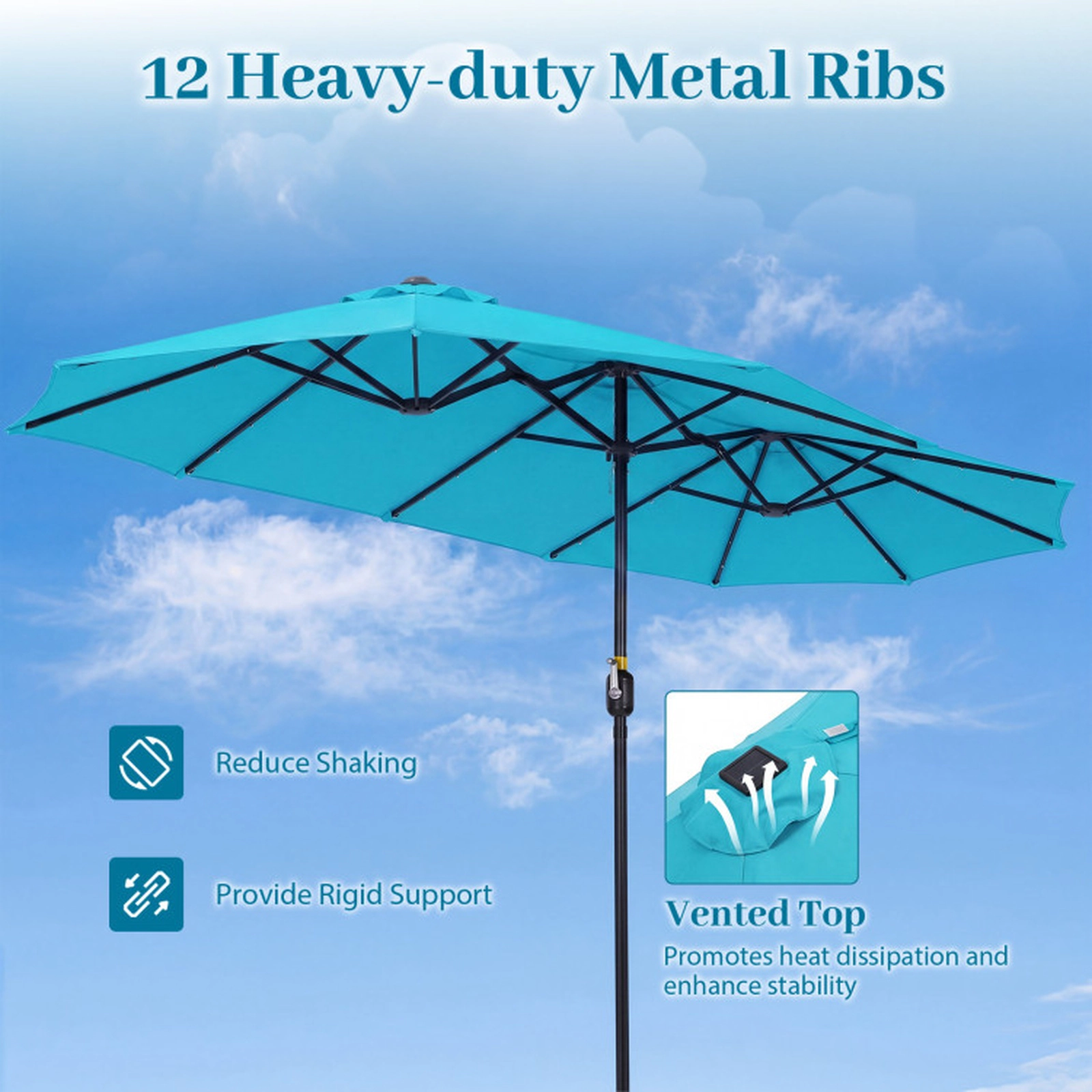 SUGIFT Double-Sided Patio Market Umbrella with 36 Solar LED Lights 13-ft Canopy Turquoise