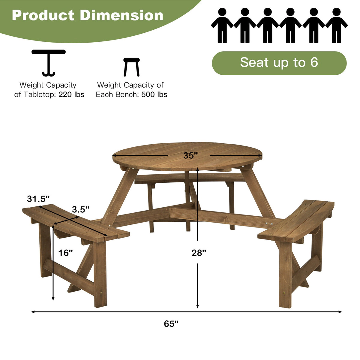 SUGIFT 6-Person Round Wooden Picnic Table with 3 Built-in Benches & Umbrella Hole 220-lb Tabletop Capacity 500-lb Bench
