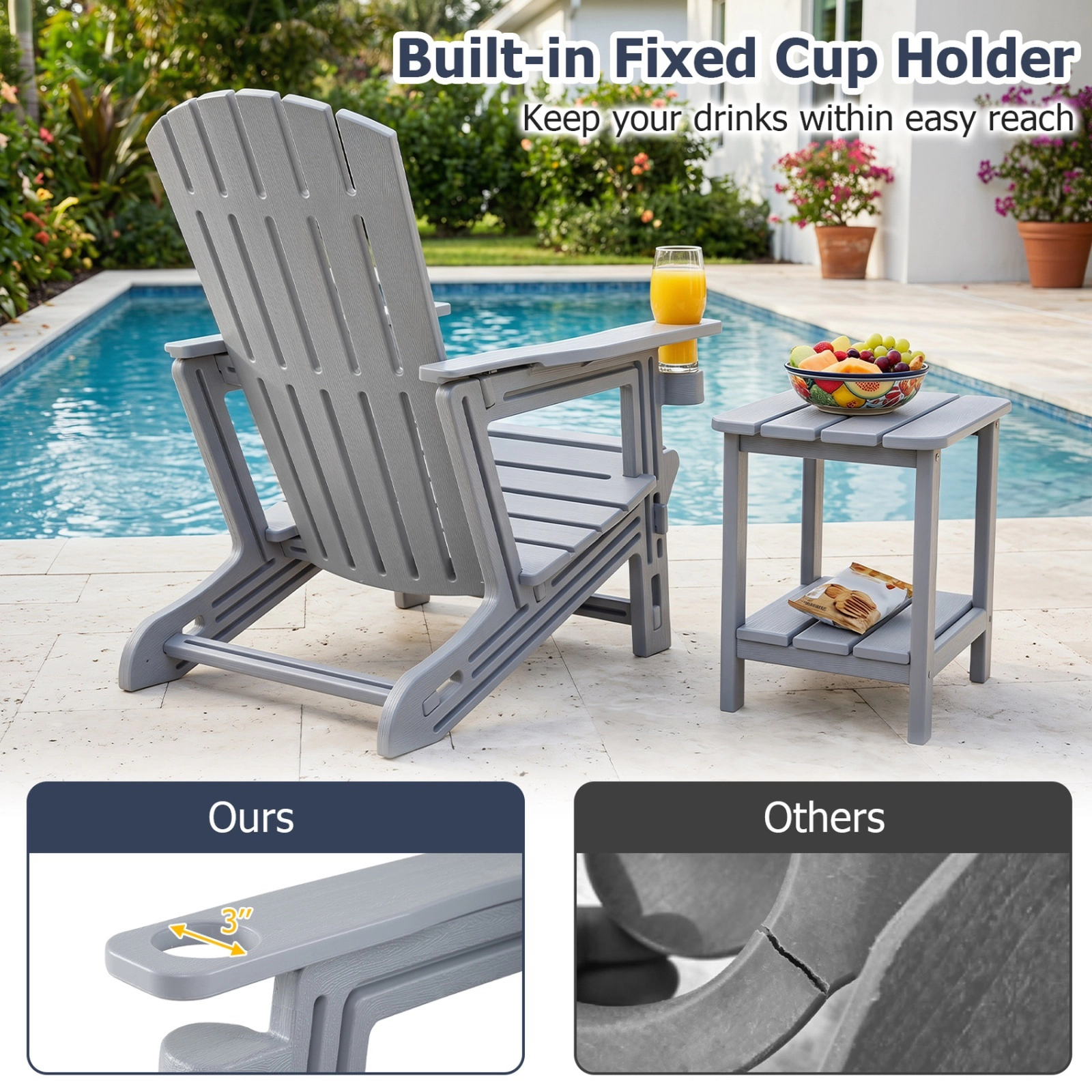 SUGIFT Gray HDPE Adirondack Chair, 103-Degree High Back, Cup Holder, 330-Lb Capacity
