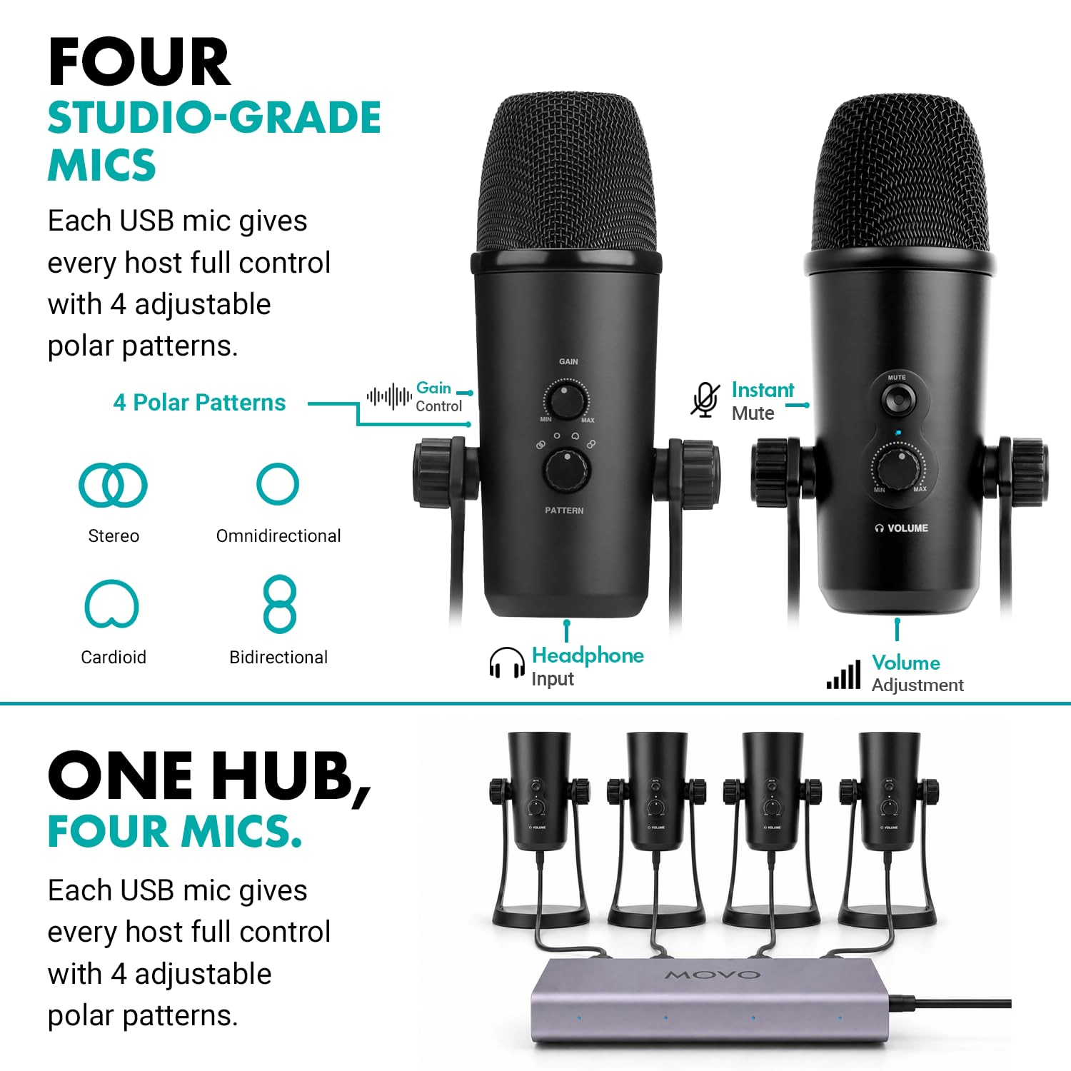 Movo 4-Person USB Podcast Equipment Bundle – 4 Condenser Mics, Hub and Case
