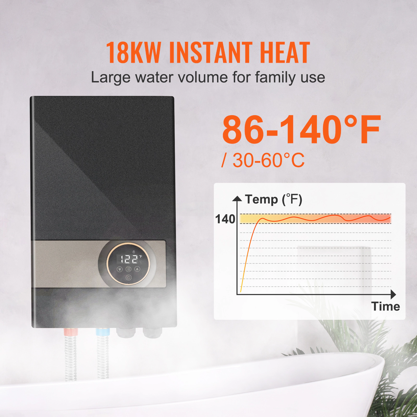 HONGGE Instant Water Heater, Electric Tankless Boiler