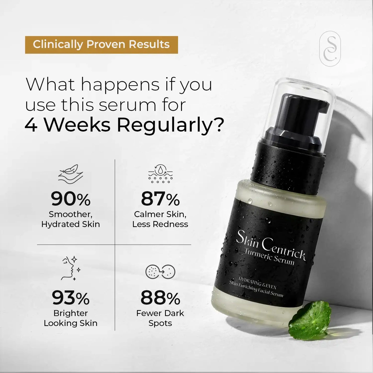 Skin Centrick – Turmeric Serum