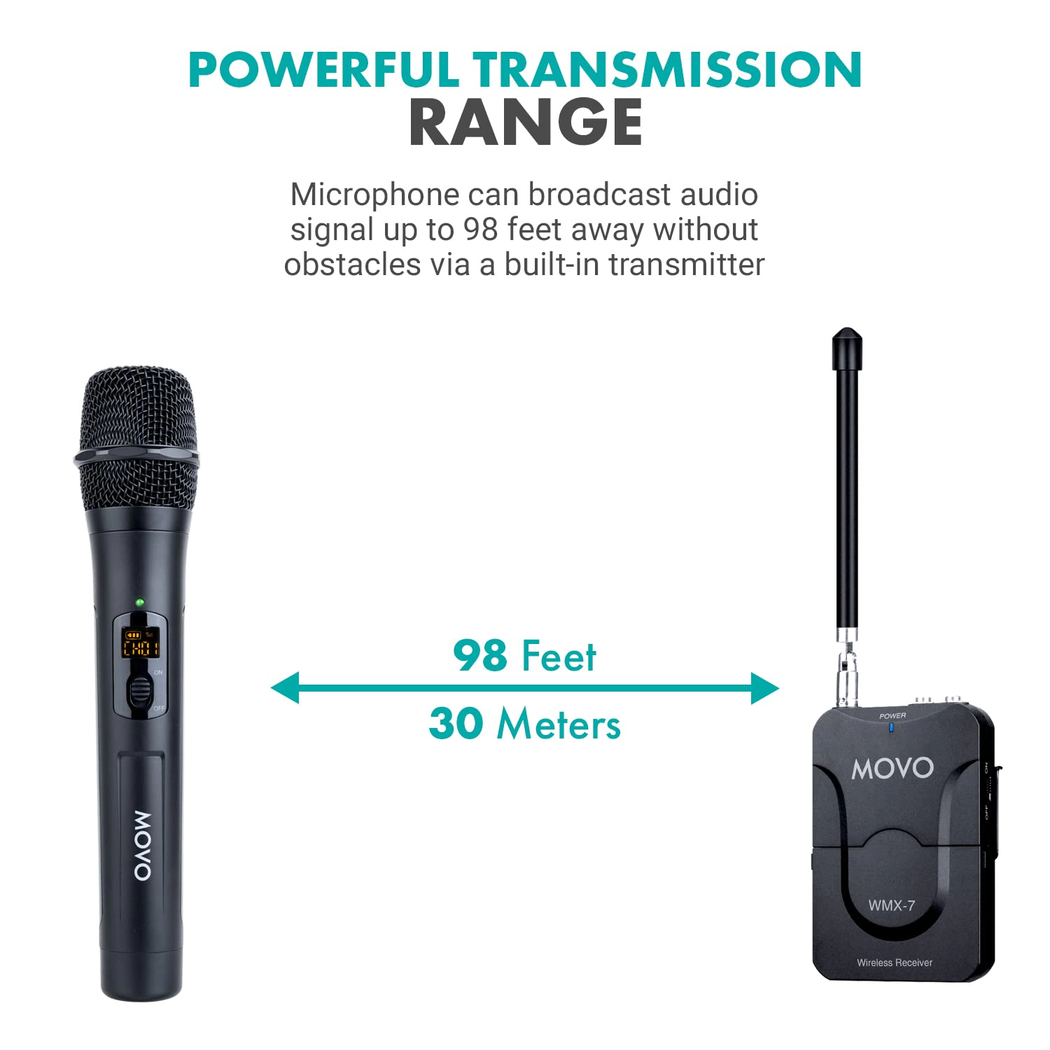 Movo WMX-7-TH+RX Handheld Wireless Microphone System - Omnidirectional Microphone with Built-in VHF Transmitter