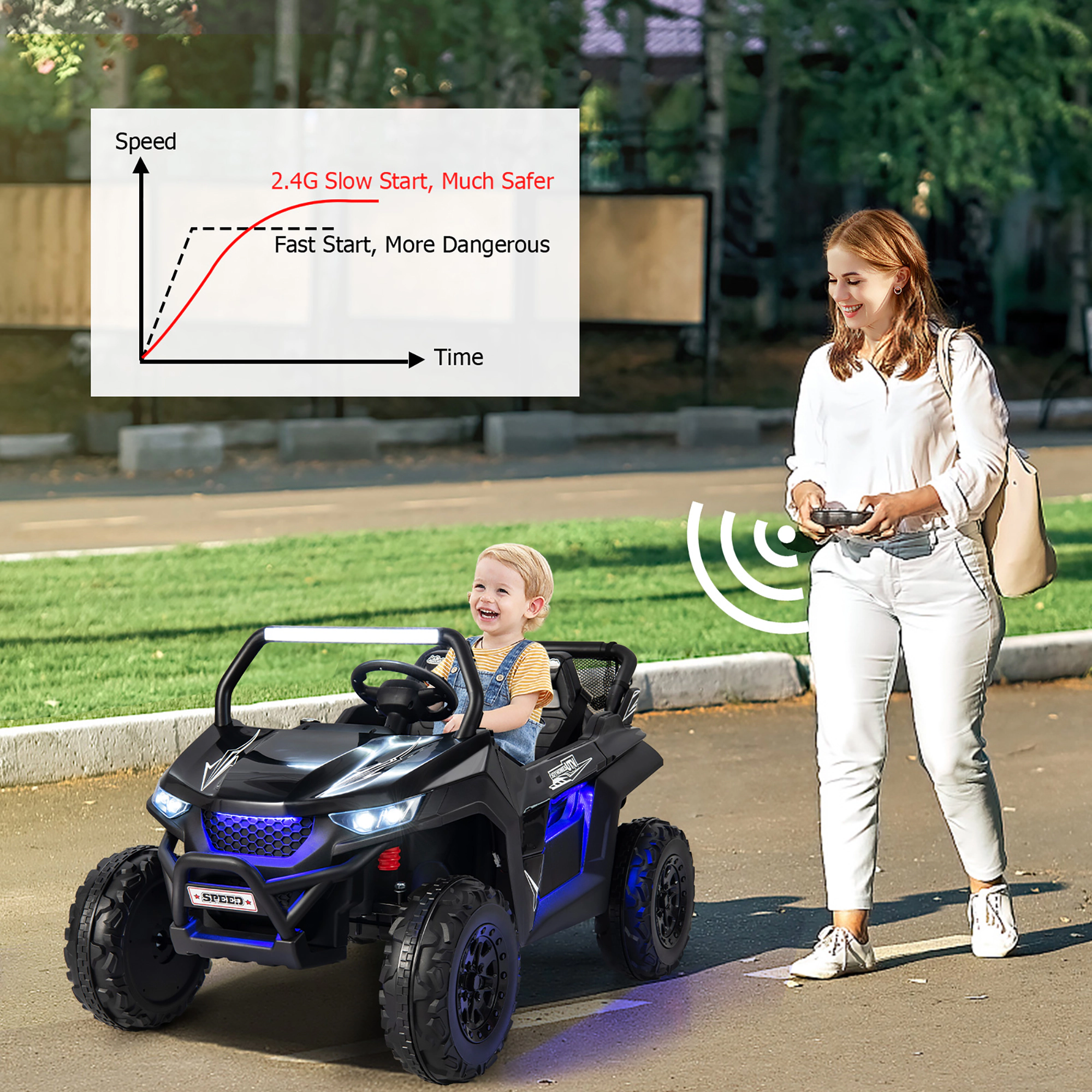 Costway 12V 2-Seater Kids Ride On UTV RC Electric Vehicle Suspension w/ Lights & Music Red