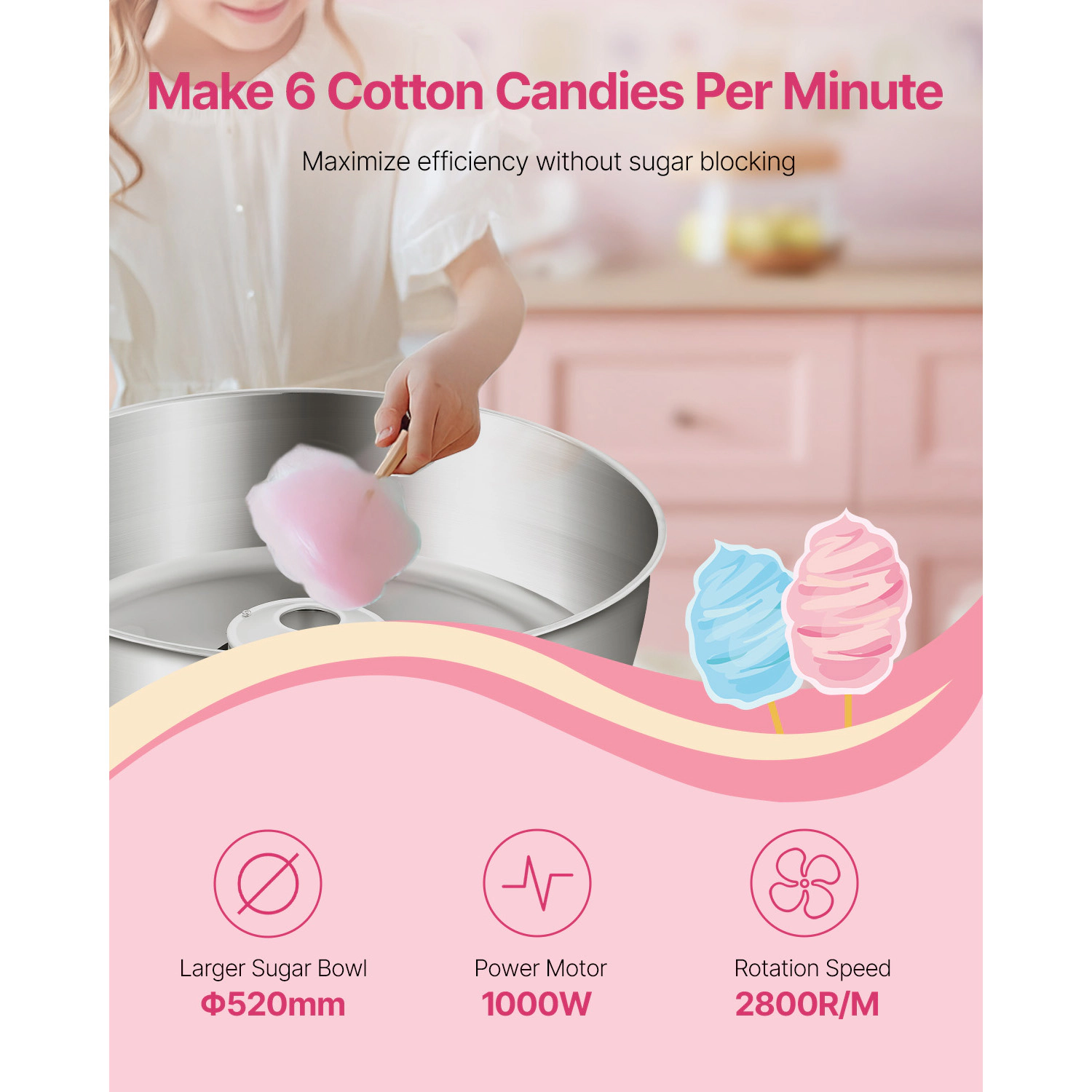 HONGGE Electric Cotton Candy Machine 1000W Floss Maker Commercial with Stainless Steel Bowl
