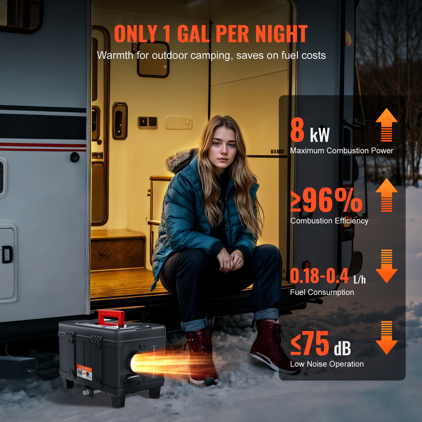 HONGGE Diesel Heater, 8KW, DC 12V, All One Portable Air Heater with Bluetooth APP Control