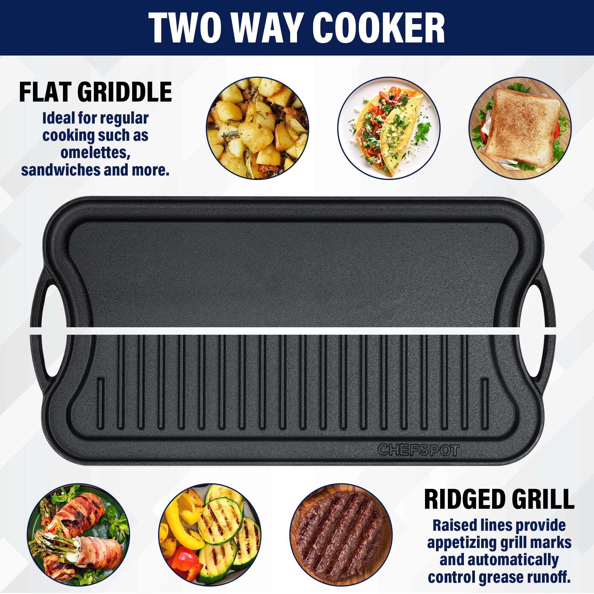 CHEFSPOT 20 Inch Cast Iron Reversible Grill And Griddle Pan