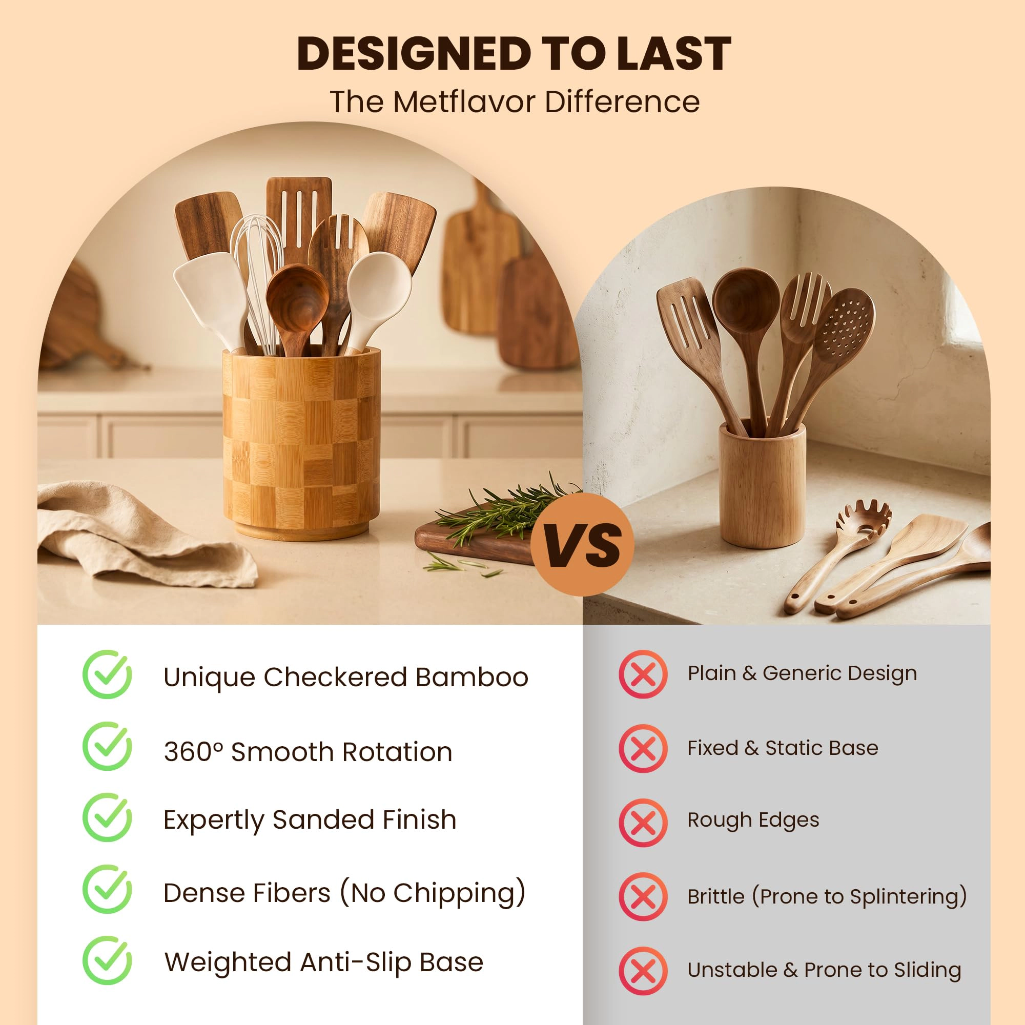 WZK 360 Rotating Checkered Kitchen Utensil Holder
