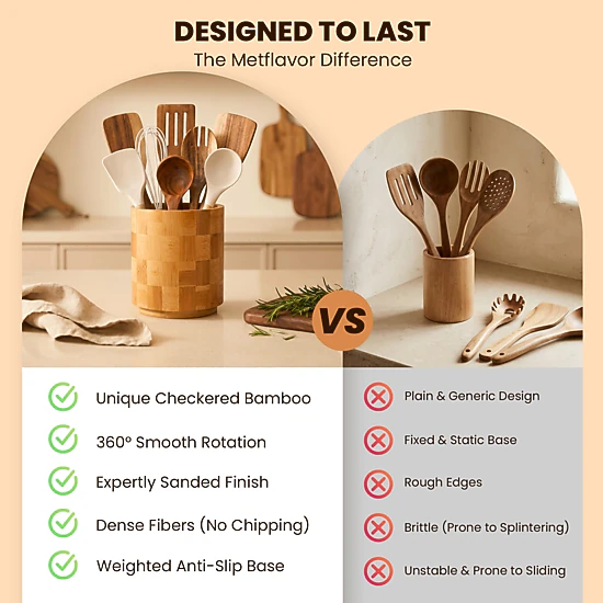 WZK 360 Rotating Checkered Kitchen Utensil Holder