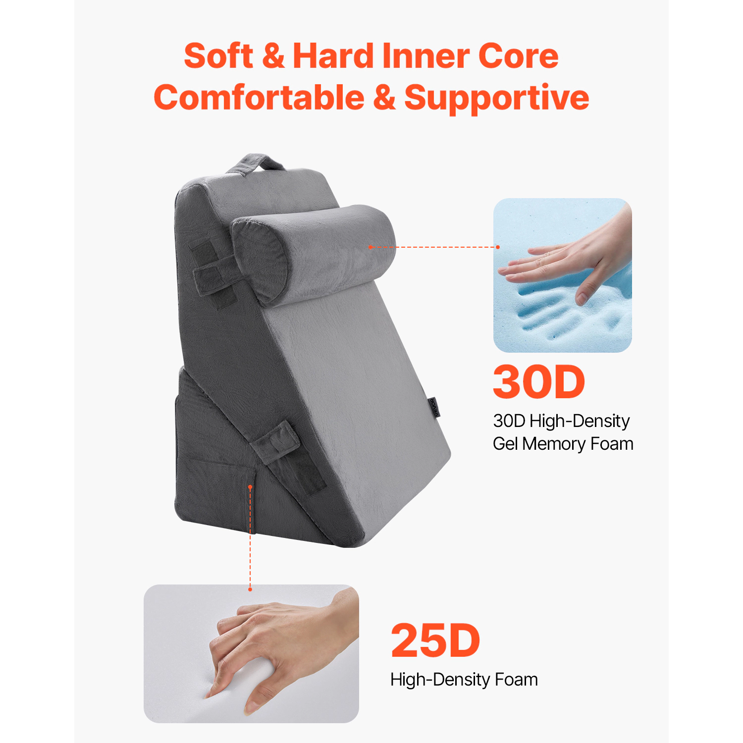 HONGGE Bed Wedge Pillow for Sleeping Adjustable Orthopedic Set Support Post Surgery Acid Reflux