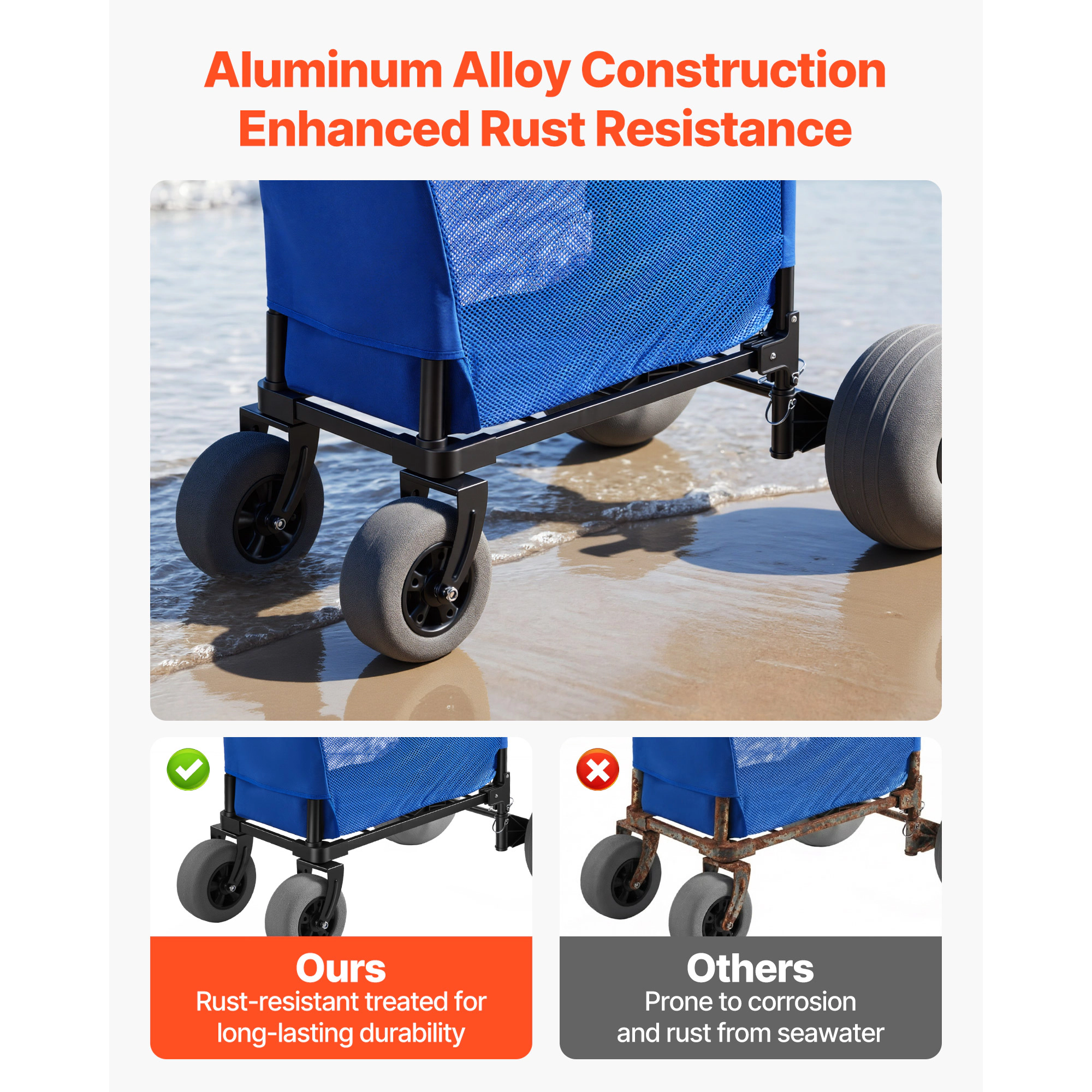 HONGGE Heavy Duty Folding Sand Cart with 12" Balloon Wheels for Beach Camping, 165 lbs Load Capacity