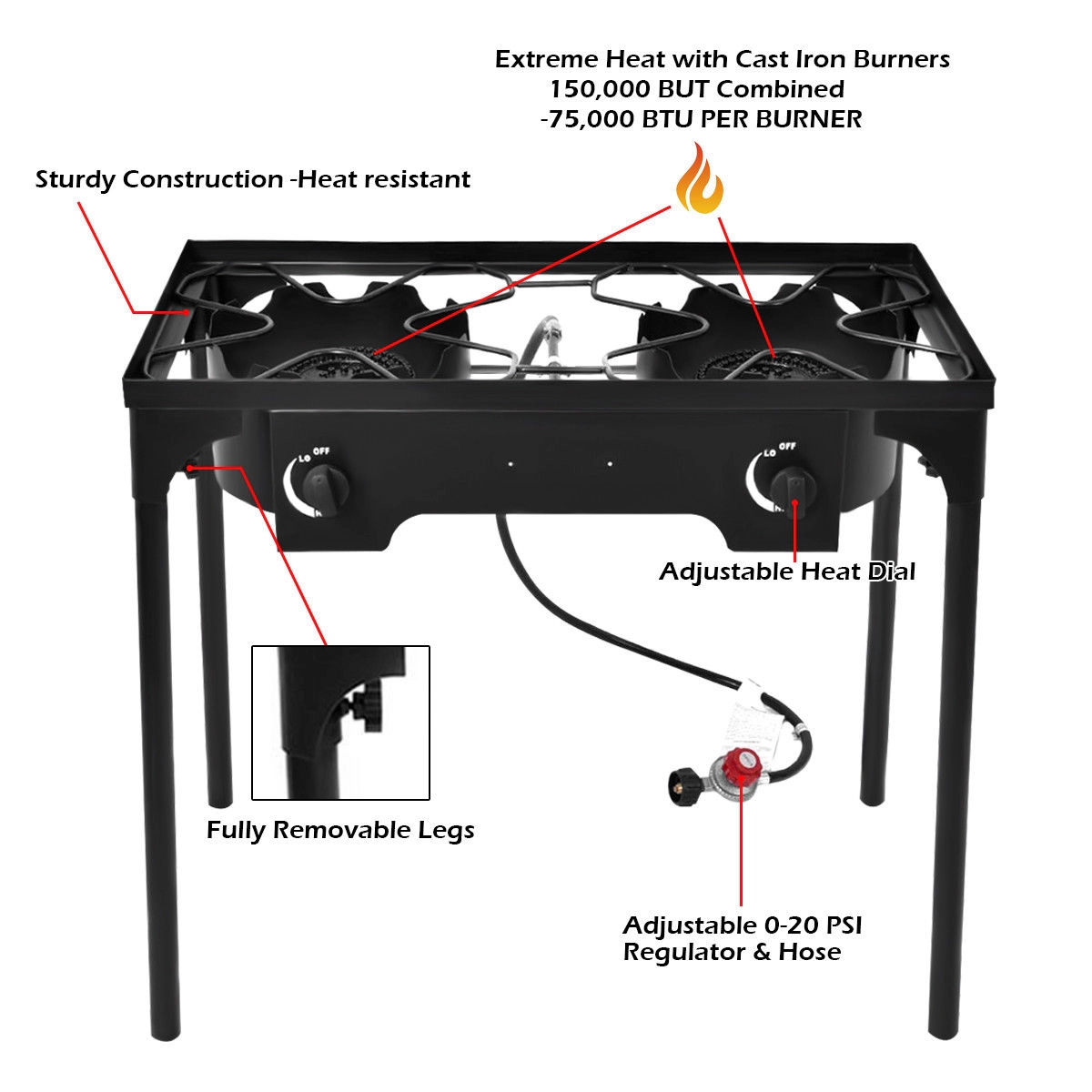 SUGIFT 150000 BTU Double Burner Stove BBQ Grill Cast Iron LPG Outdoor Stove 3.35-sq-ft Cooking Area 31-in Wide Black