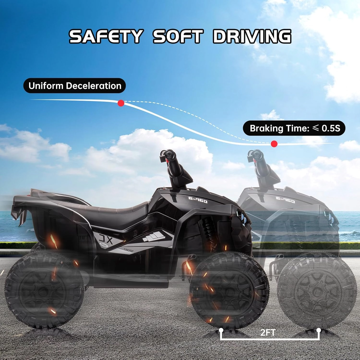 12V Kids Electric ATV Quad, 4-Wheel Ride On Car w/Parent Remote, Dual Drive, High/Low Speeds & Music