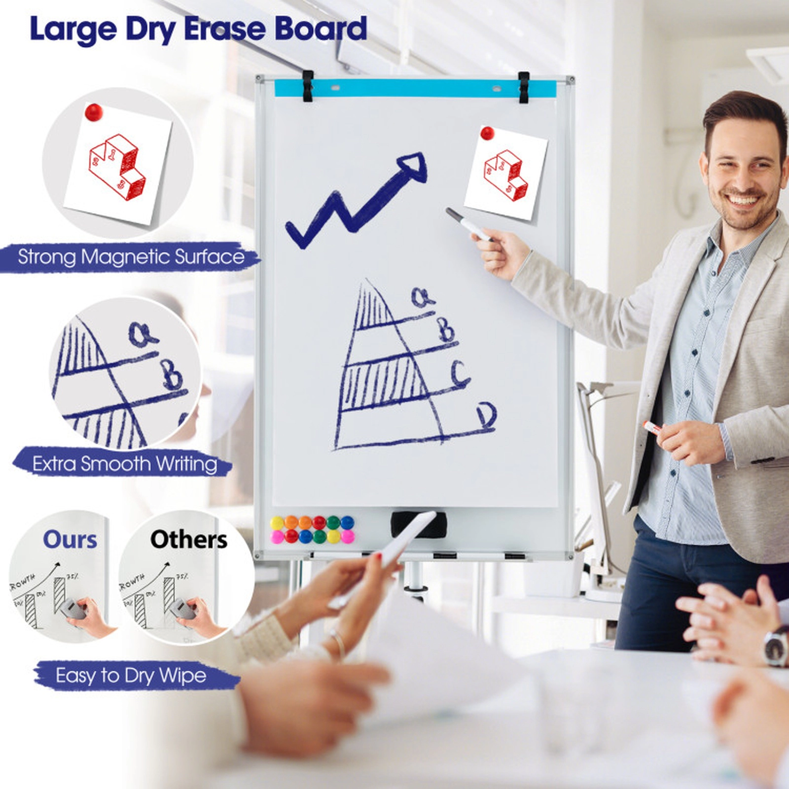 SUGIFT 40-in x 26-in Height Adjustable Mobile Magnetic Whiteboard with Round Base Stand and Paper Clips