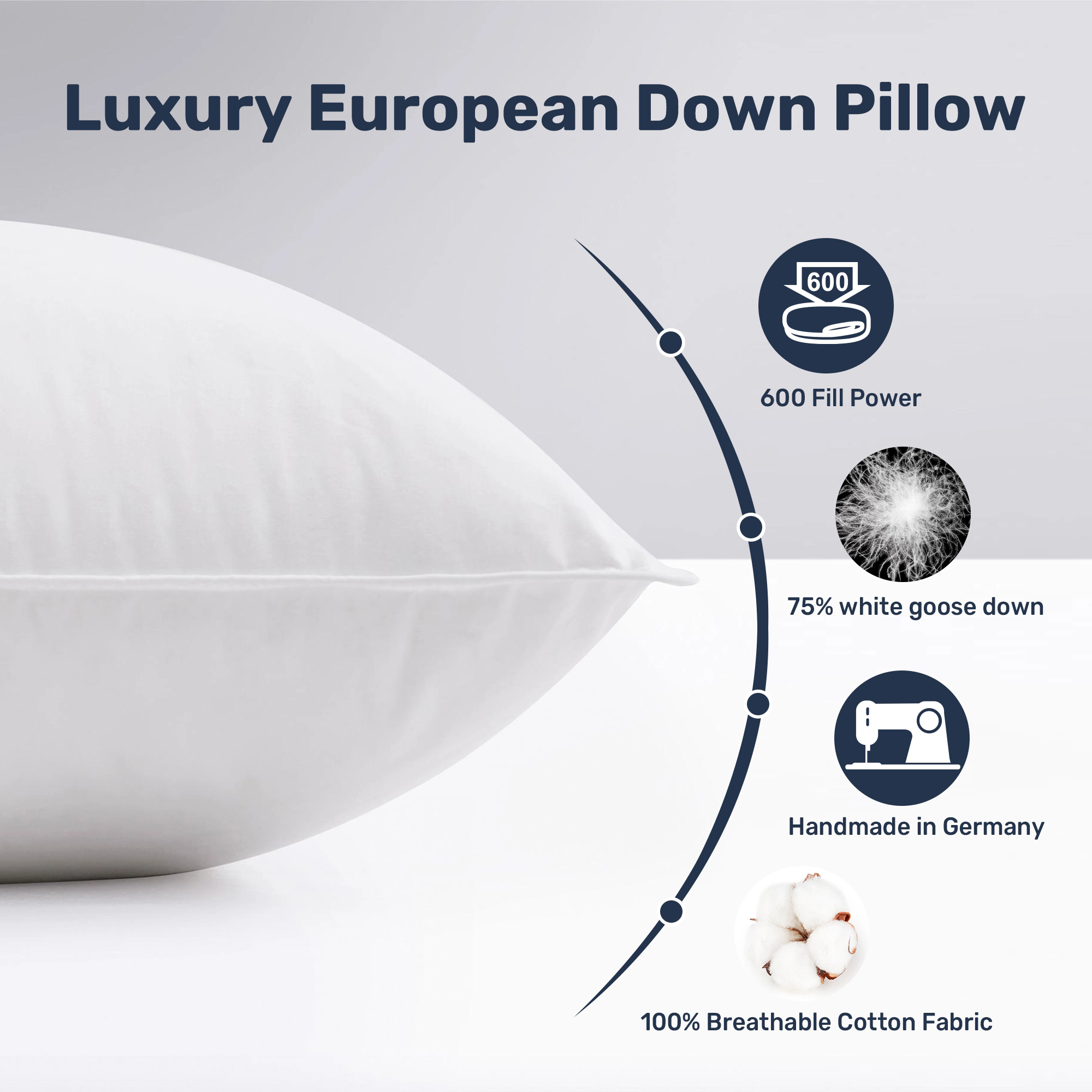 Unikome 75% White Down Bed Pillow Single Pack with Soft Cotton Cover, Made in Germany
