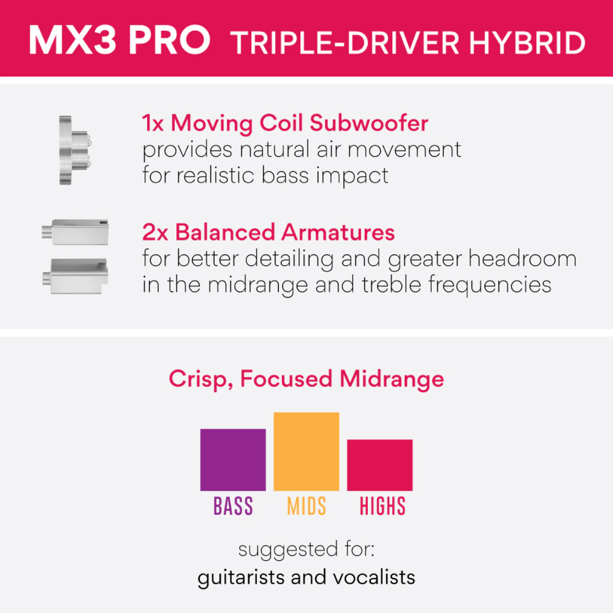 MEE audio MX3 PRO Triple Driver Musician's In-Ear Monitors