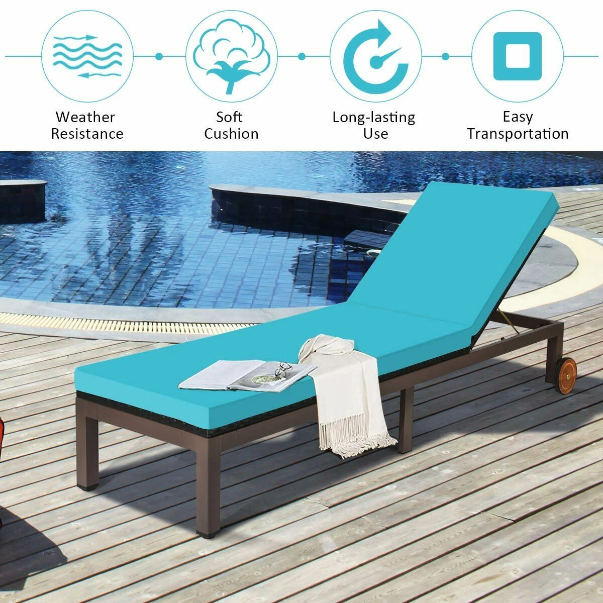 LJG Back Adjustable Cushioned Patio Rattan Lounge Chair