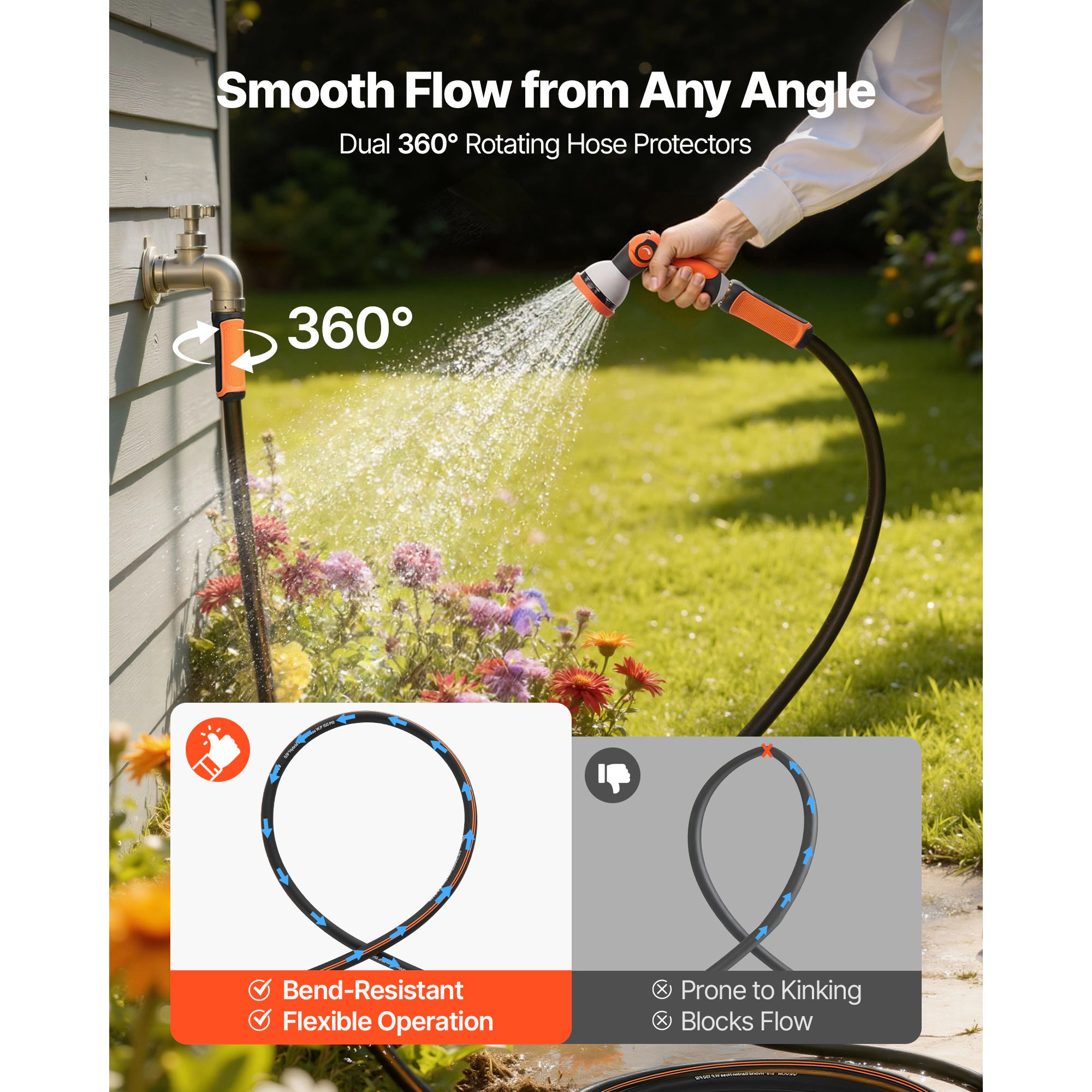 HONGGE Garden Hose 5/8" Heavy Duty Rubber Water Hose with 10 Mode Nozzle 150PSI Working & 600PSI Burst Flexible &