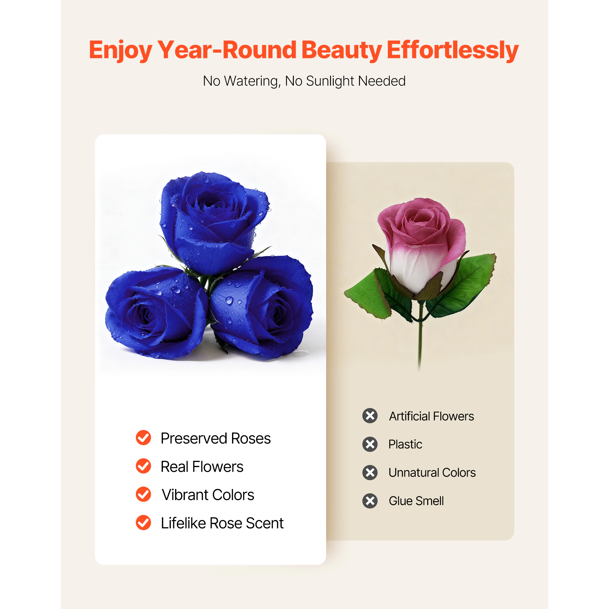 HONGGE Forever Flowers, Preserved Roses a Box